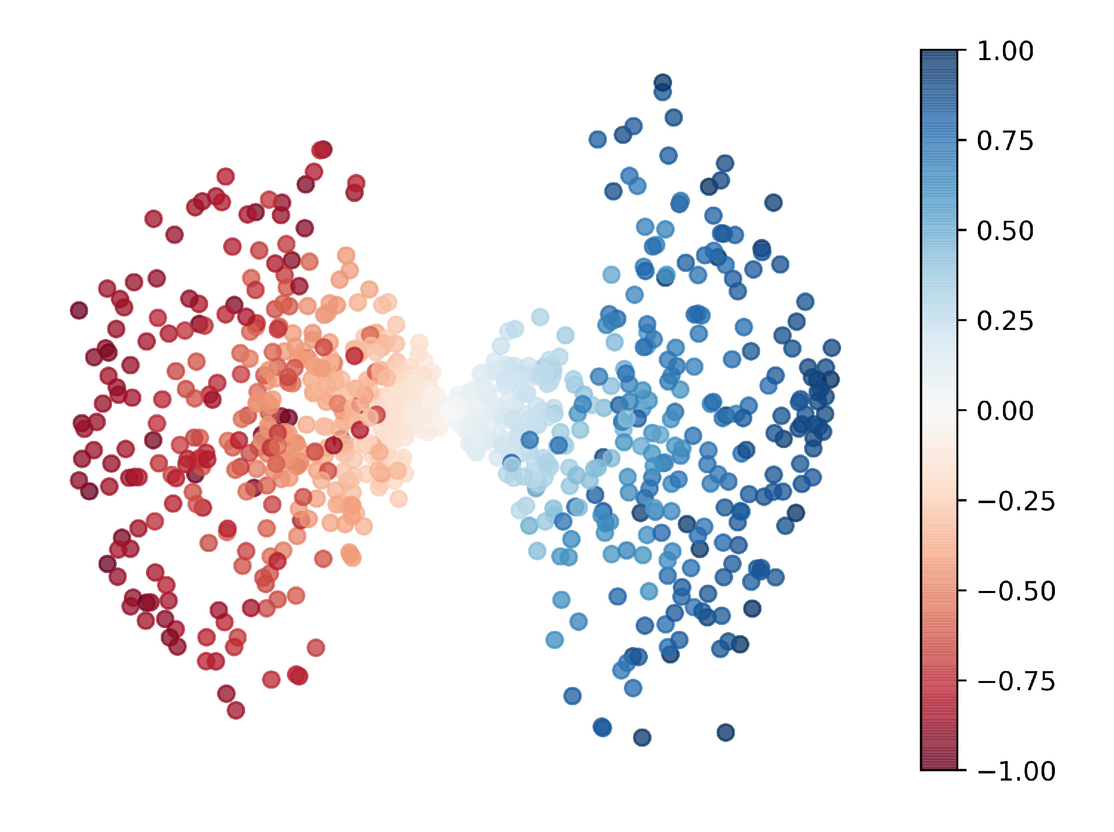 Mathematics 08 02088 g008