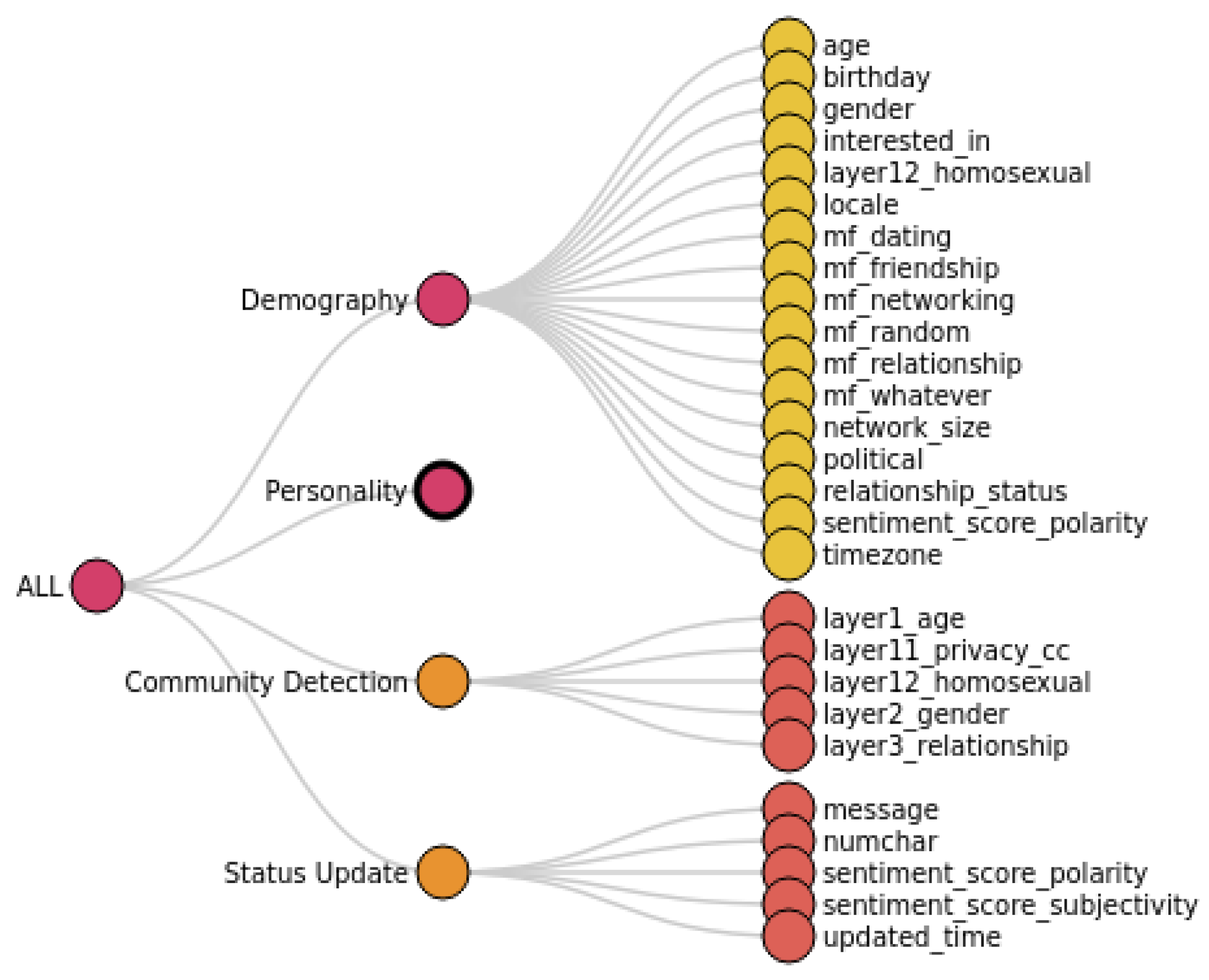 Mathematics 08 02090 g004