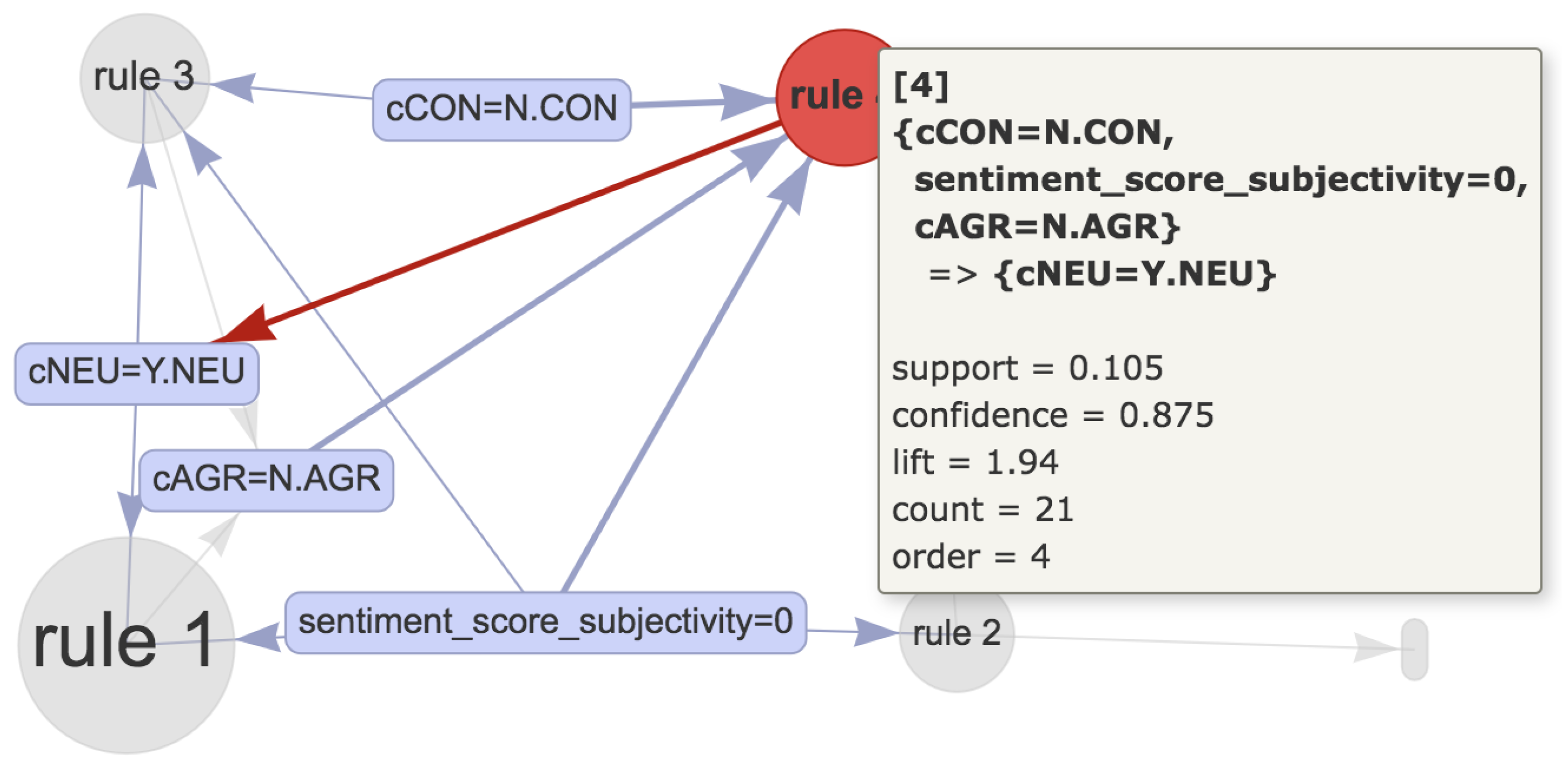 Mathematics 08 02090 g006