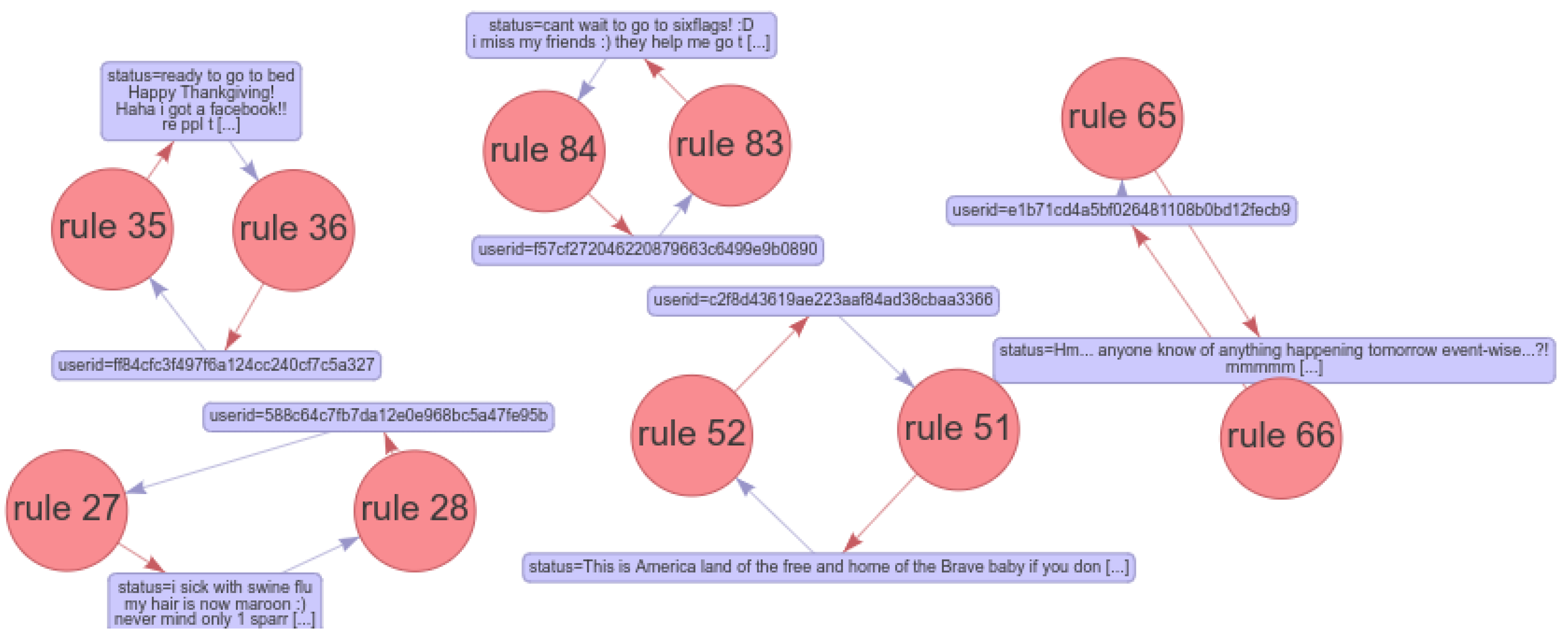 Mathematics 08 02090 g007