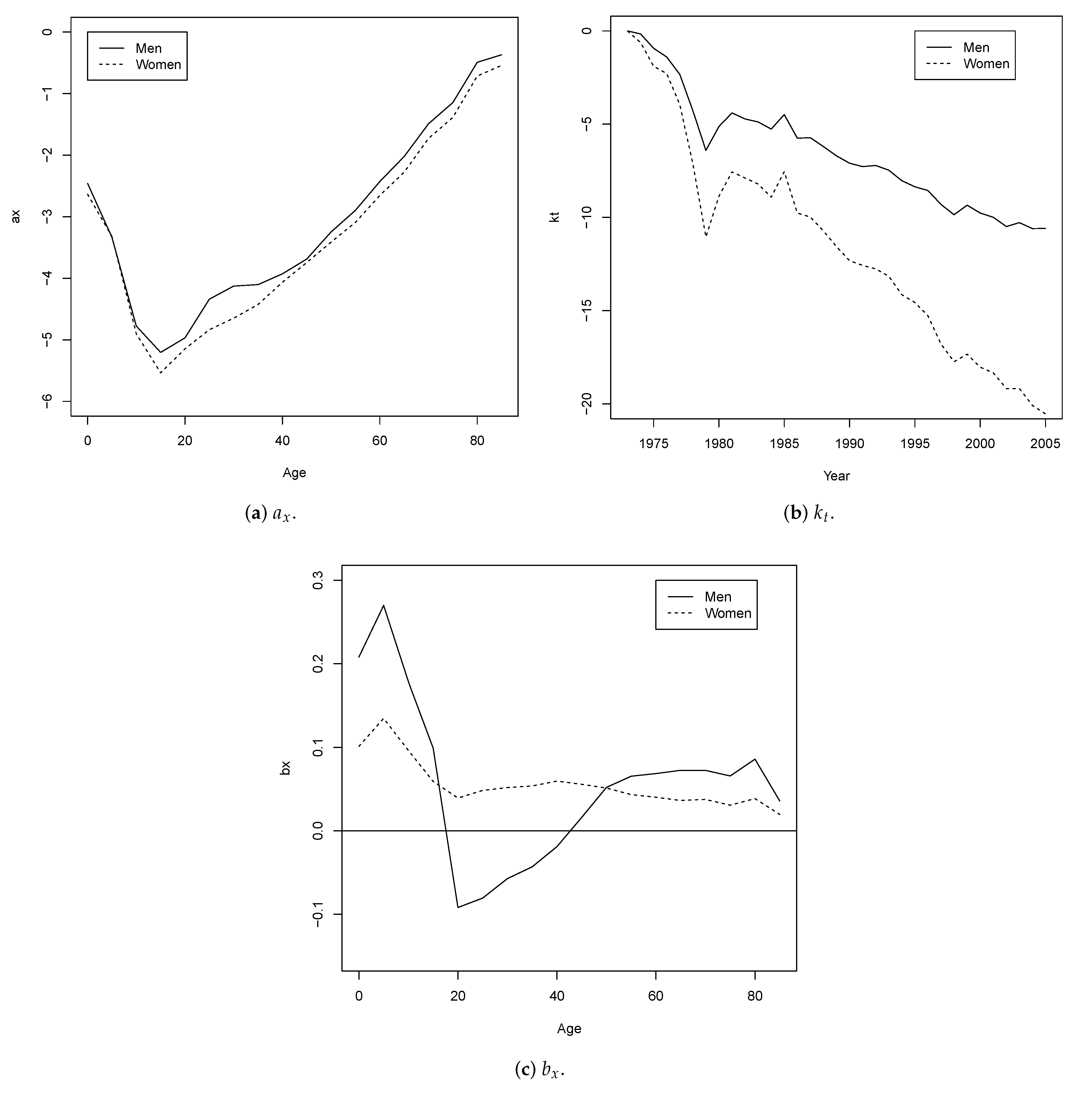 Mathematics 08 02093 g001 Mathematics 08 02093 g001