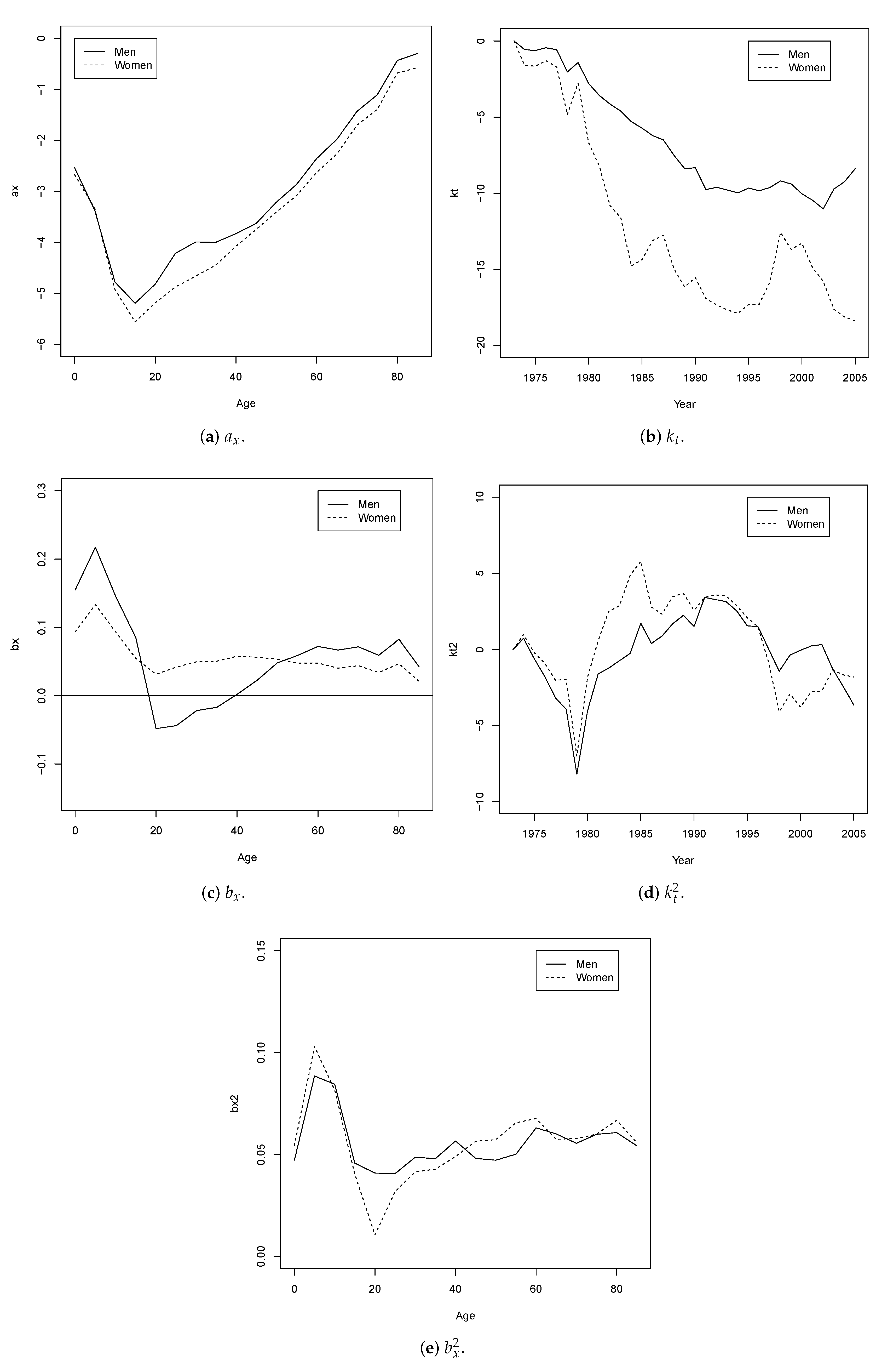Mathematics 08 02093 g002 Mathematics 08 02093 g002