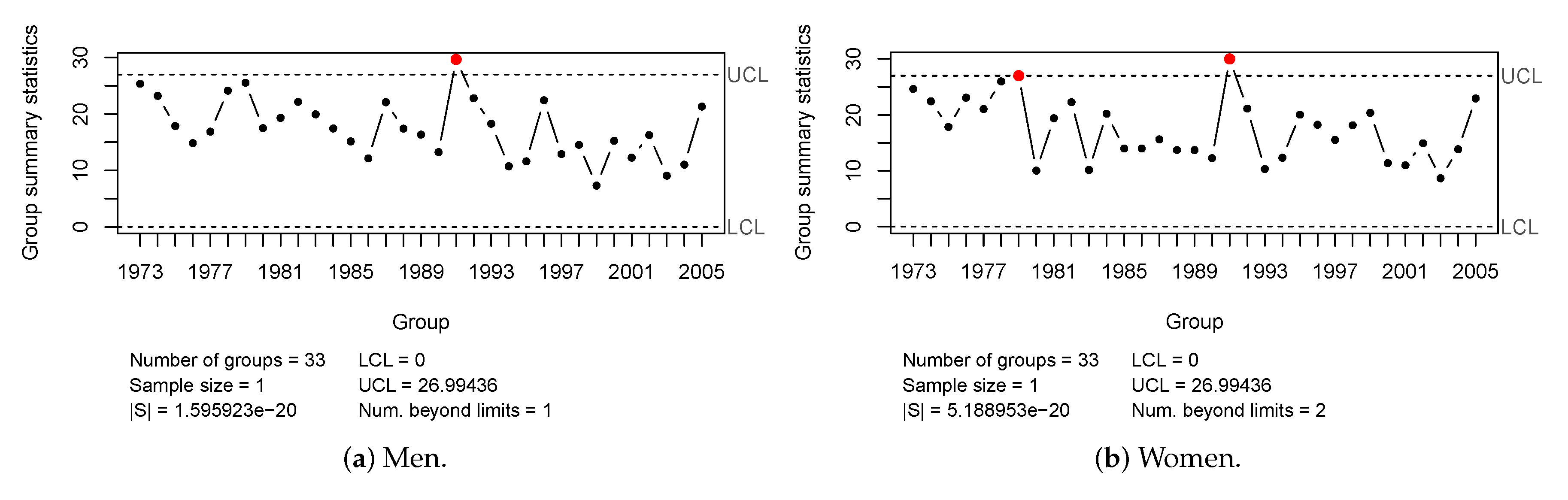 Mathematics 08 02093 g003 Mathematics 08 02093 g003