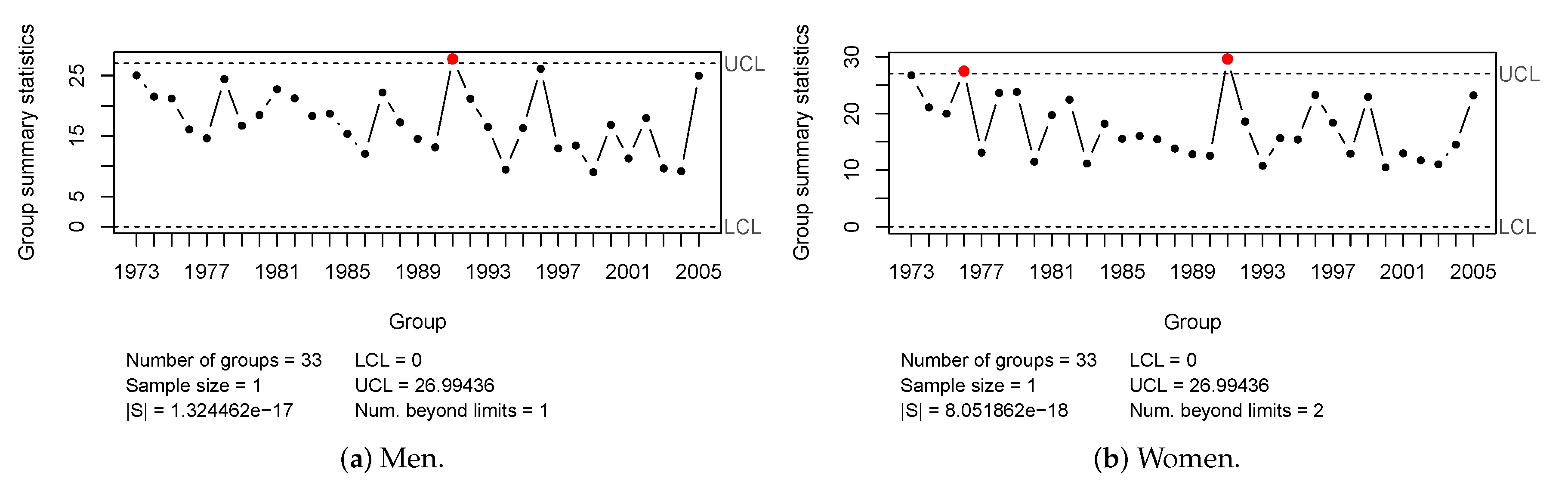 Mathematics 08 02093 g004 Mathematics 08 02093 g004