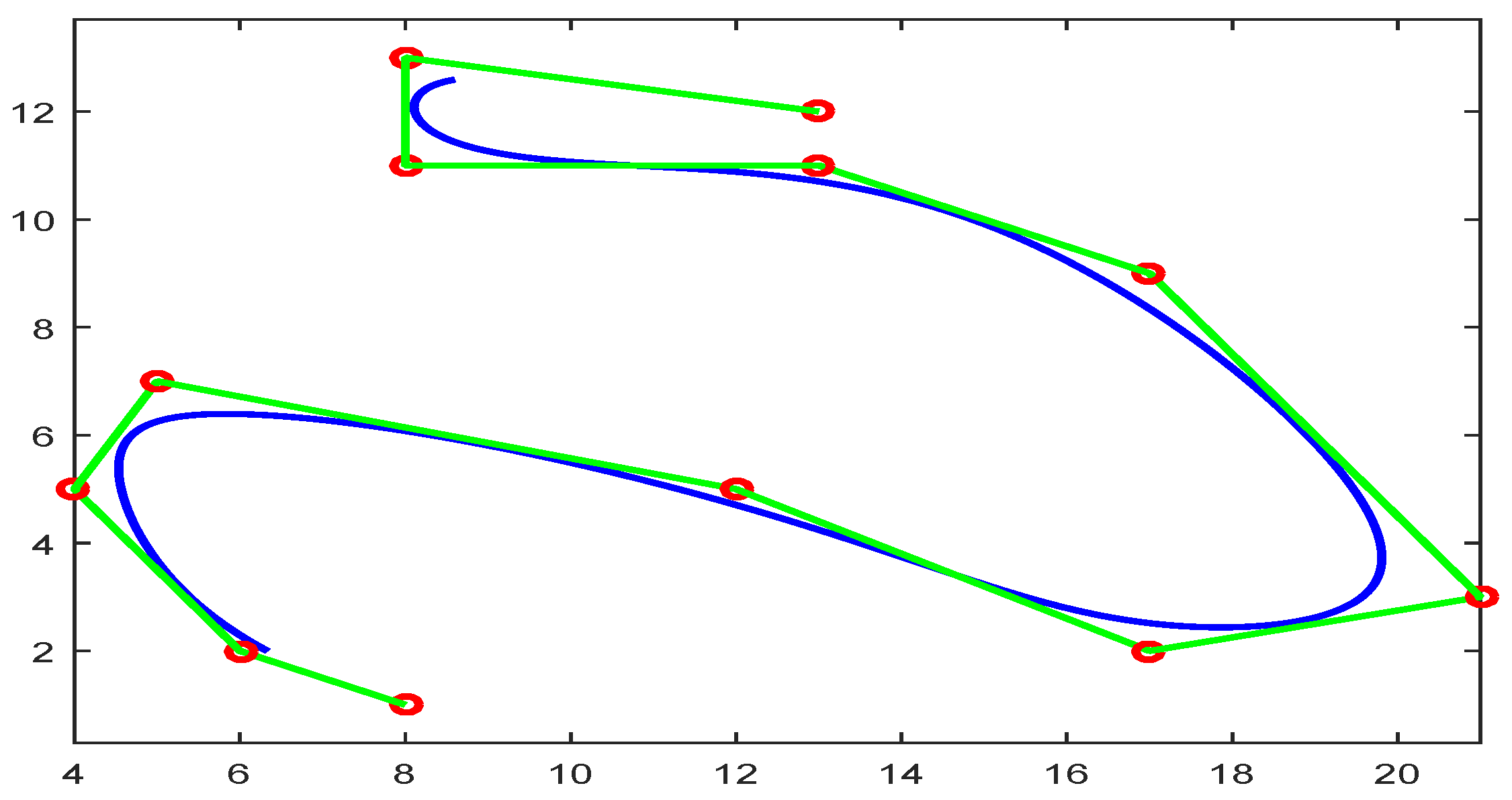 Mathematics 08 02102 g006 Mathematics 08 02102 g006