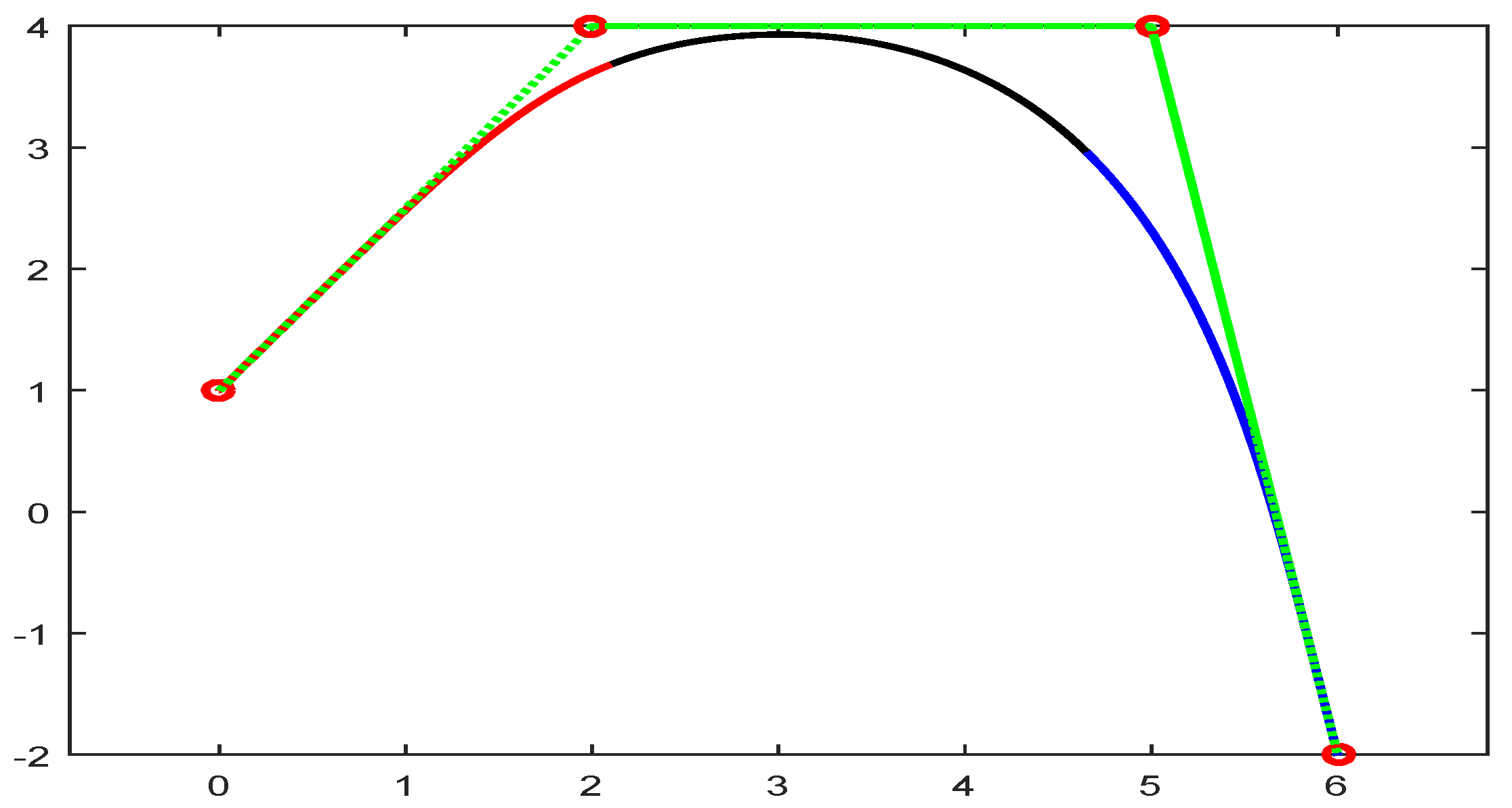 Mathematics 08 02102 g007 Mathematics 08 02102 g007