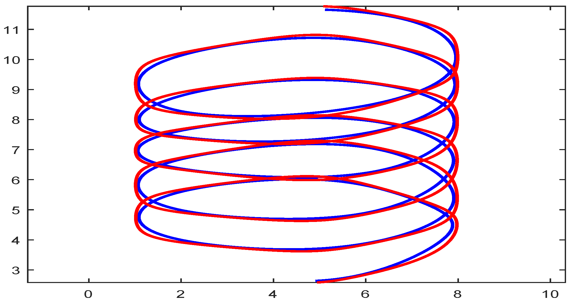 Mathematics 08 02102 g011 Mathematics 08 02102 g011