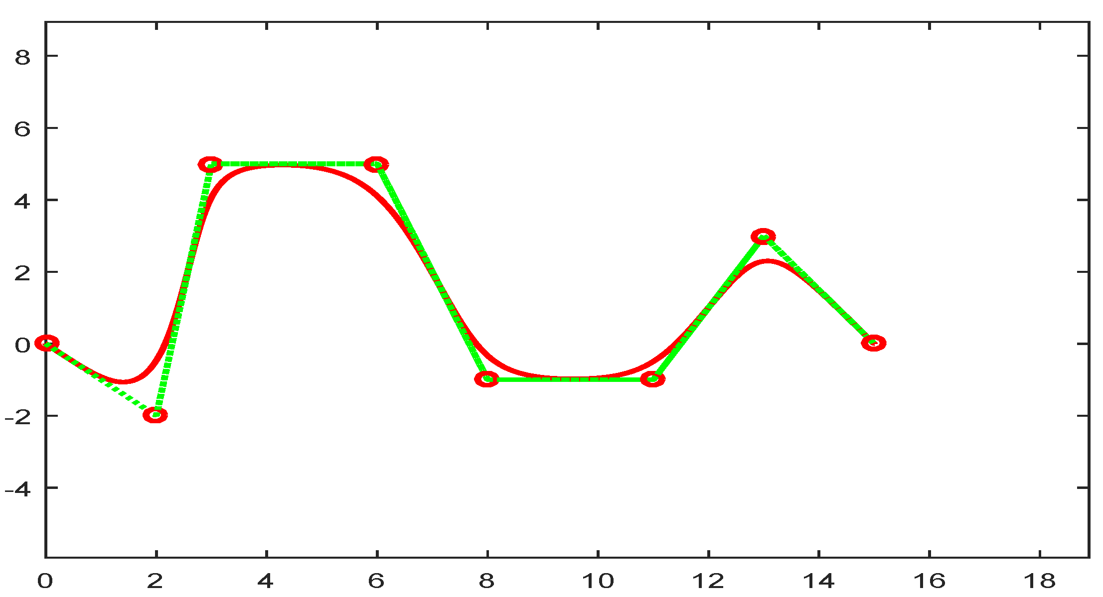 Mathematics 08 02102 g012 Mathematics 08 02102 g012