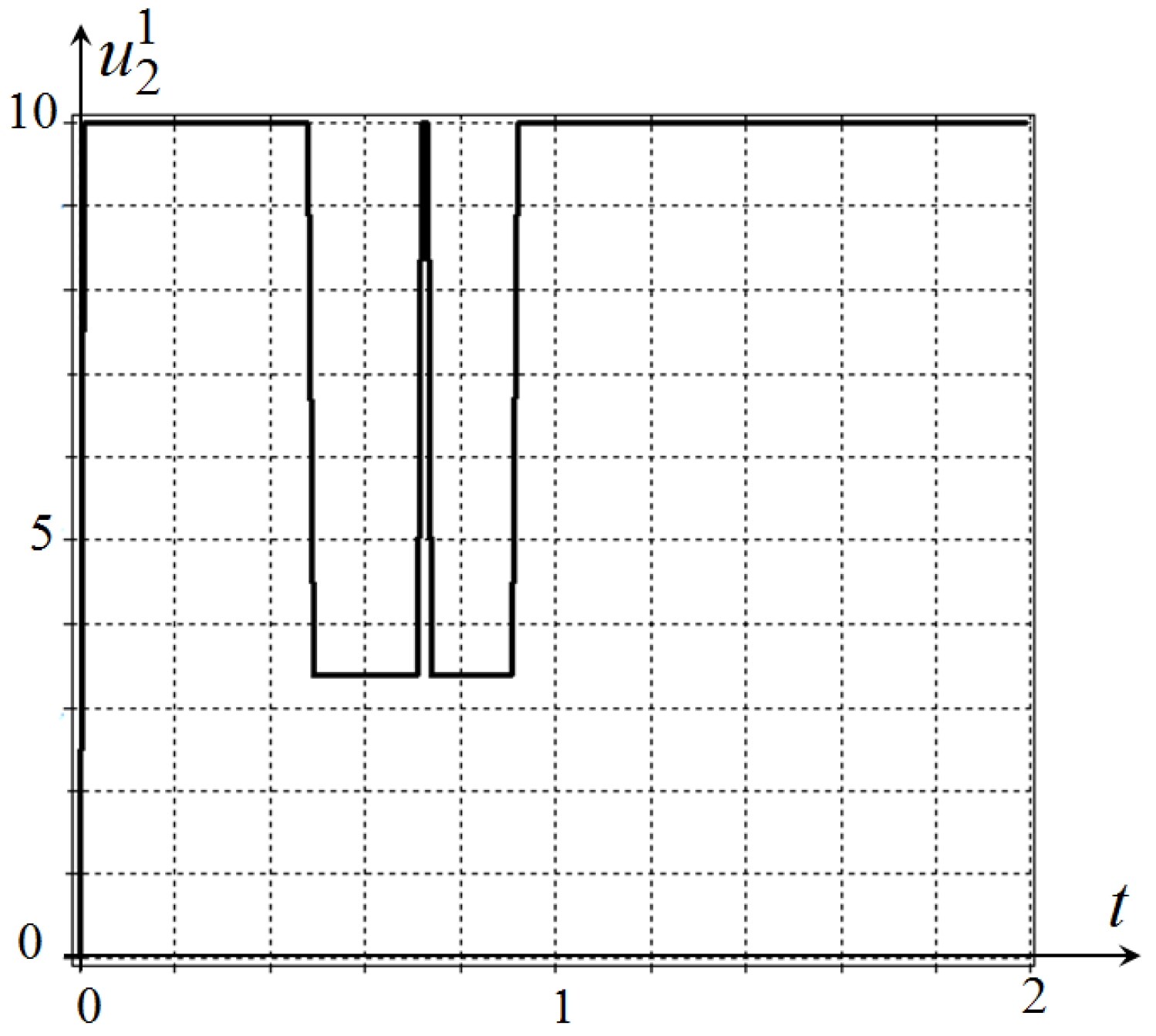 Mathematics 08 02105 g003