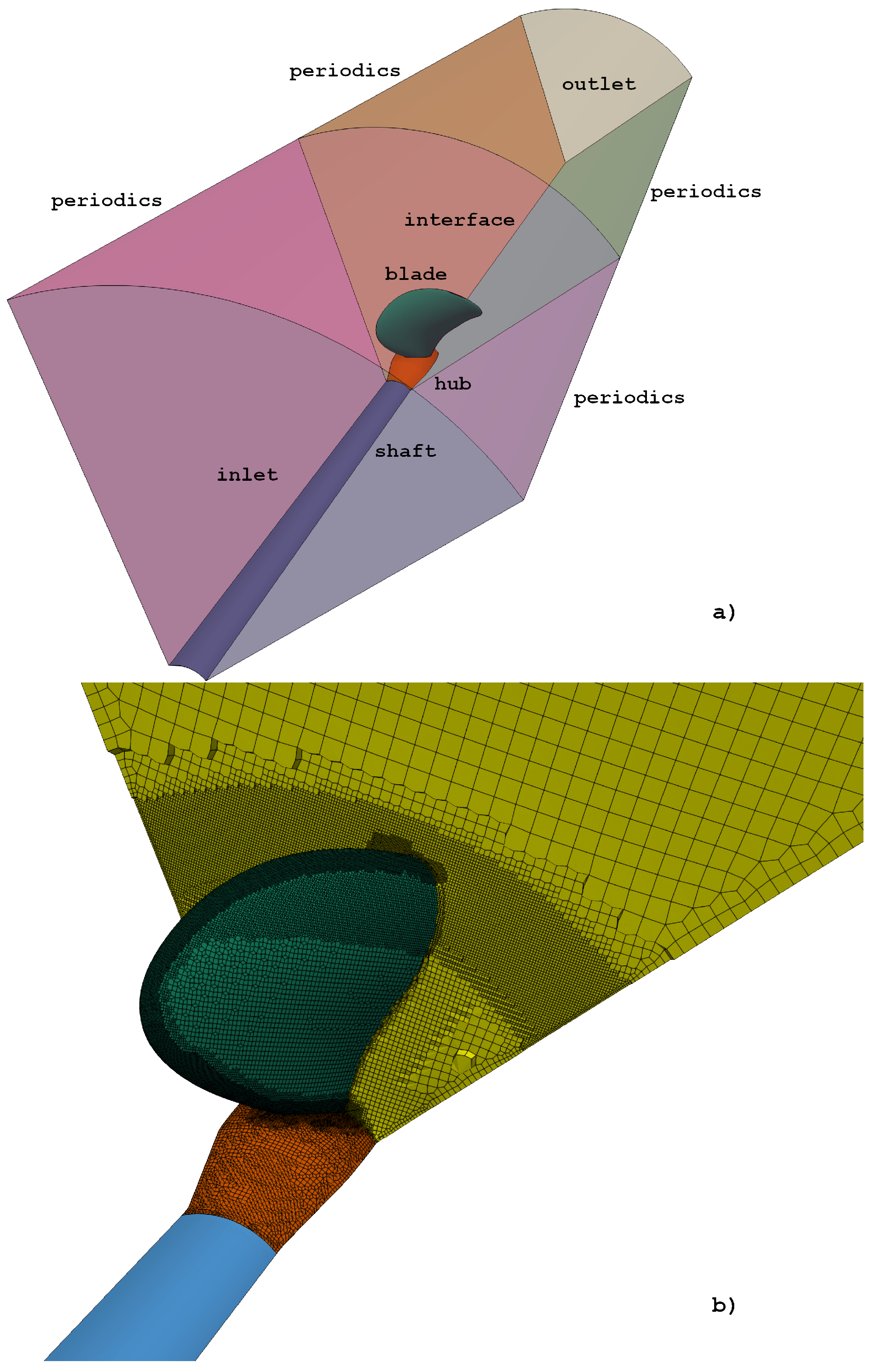 Mathematics 08 02107 g001