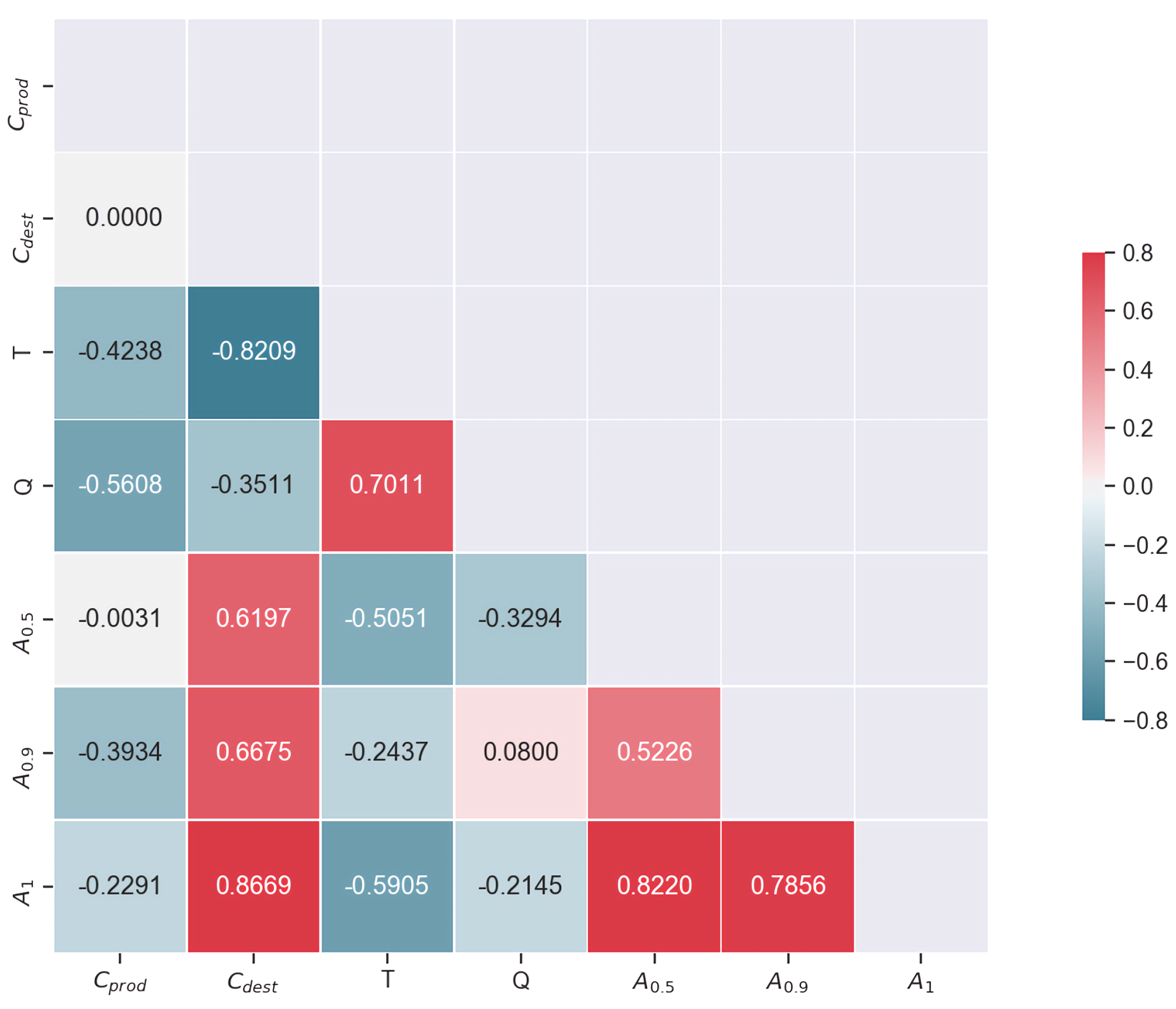 Mathematics 08 02107 g003