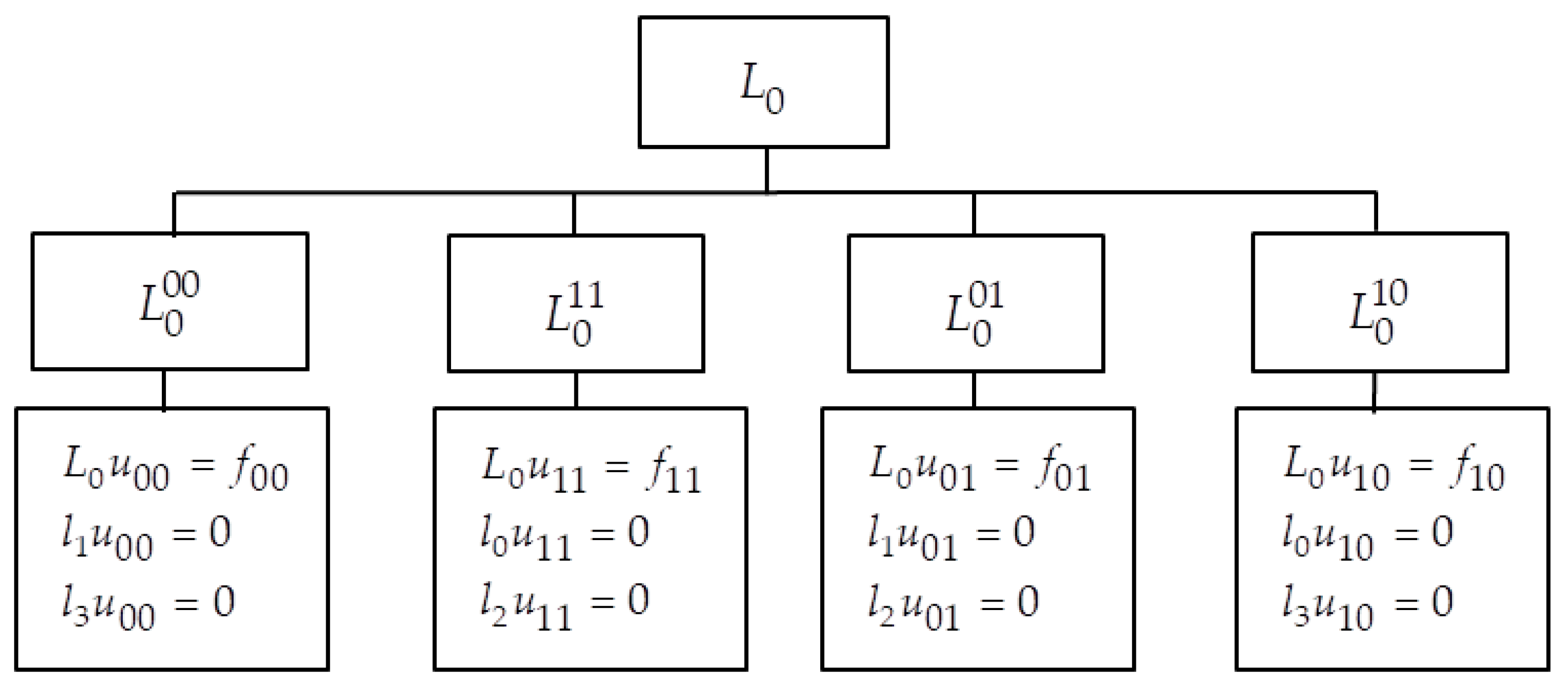 Mathematics 08 02108 g001