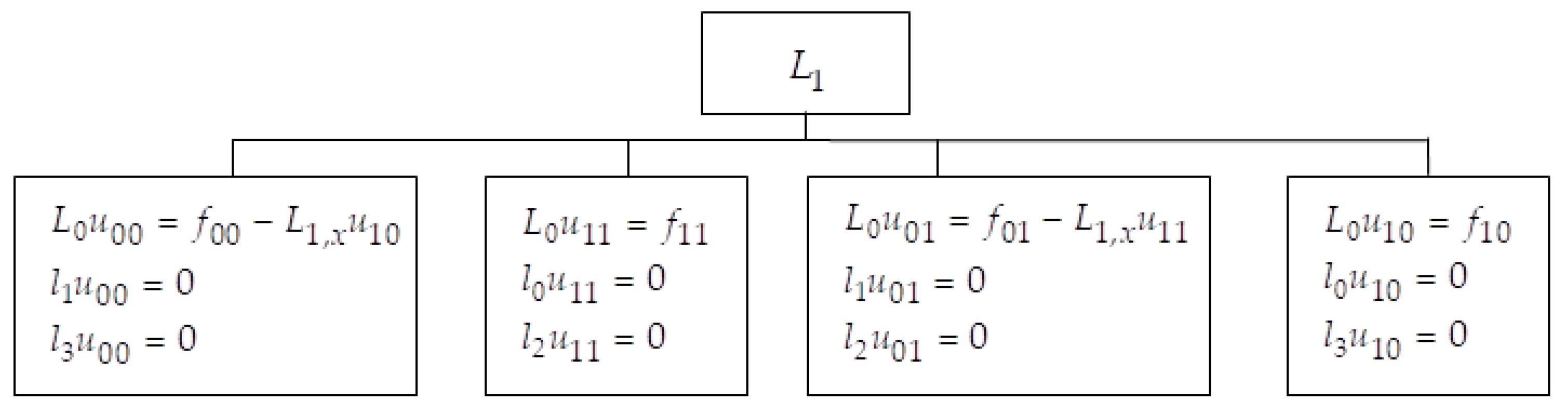 Mathematics 08 02108 g002