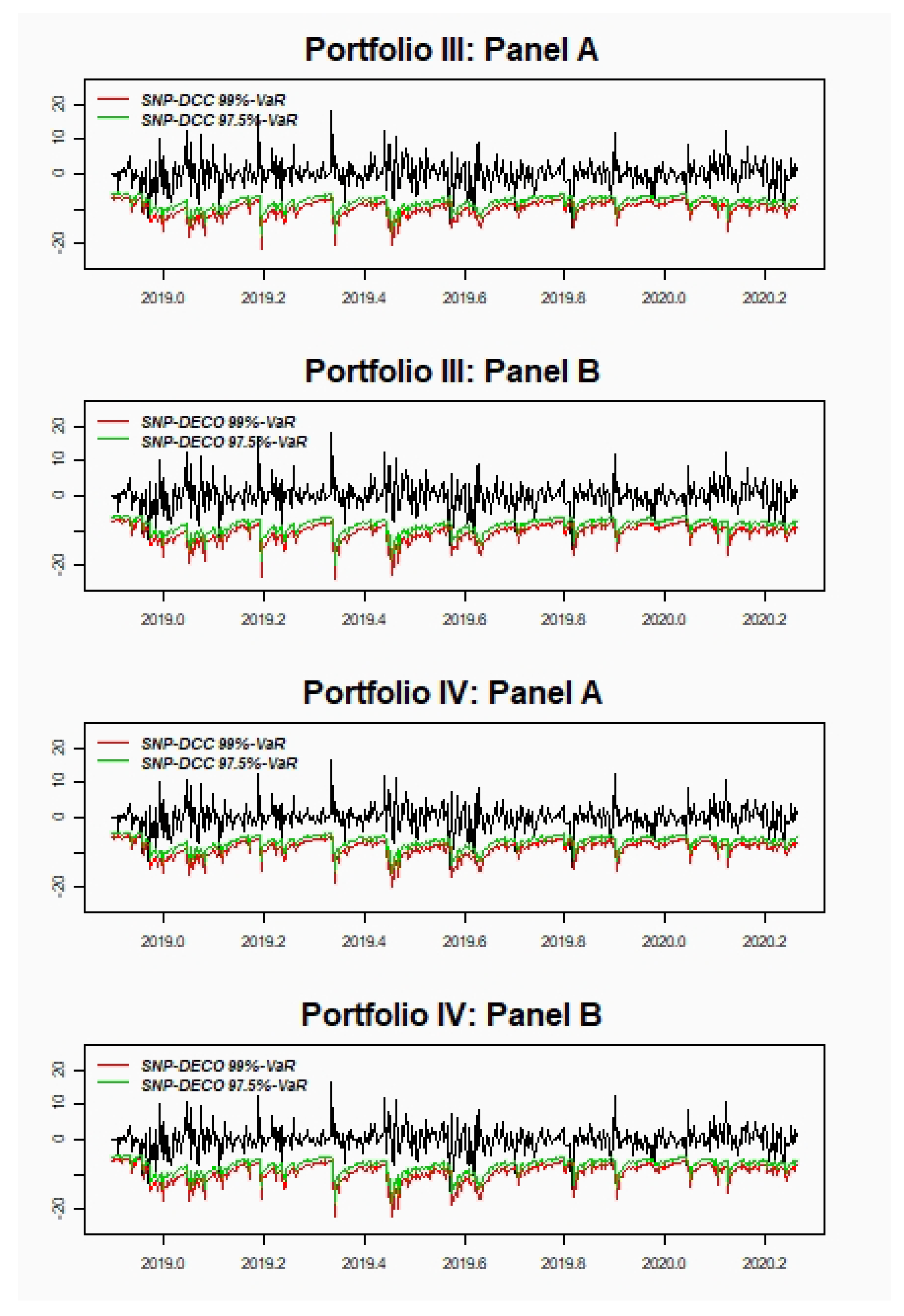 Mathematics 08 02110 g002b