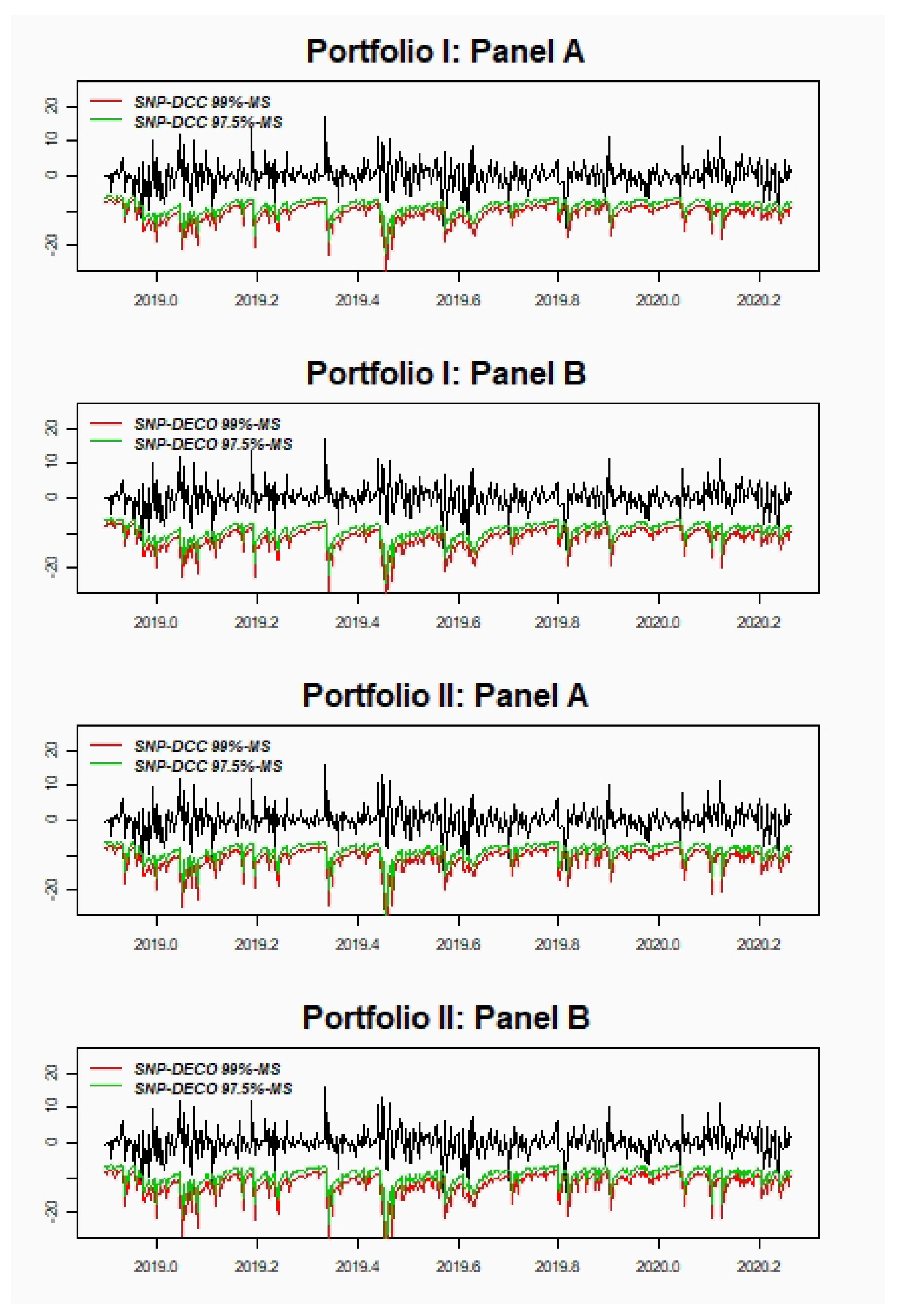 Mathematics 08 02110 g003a