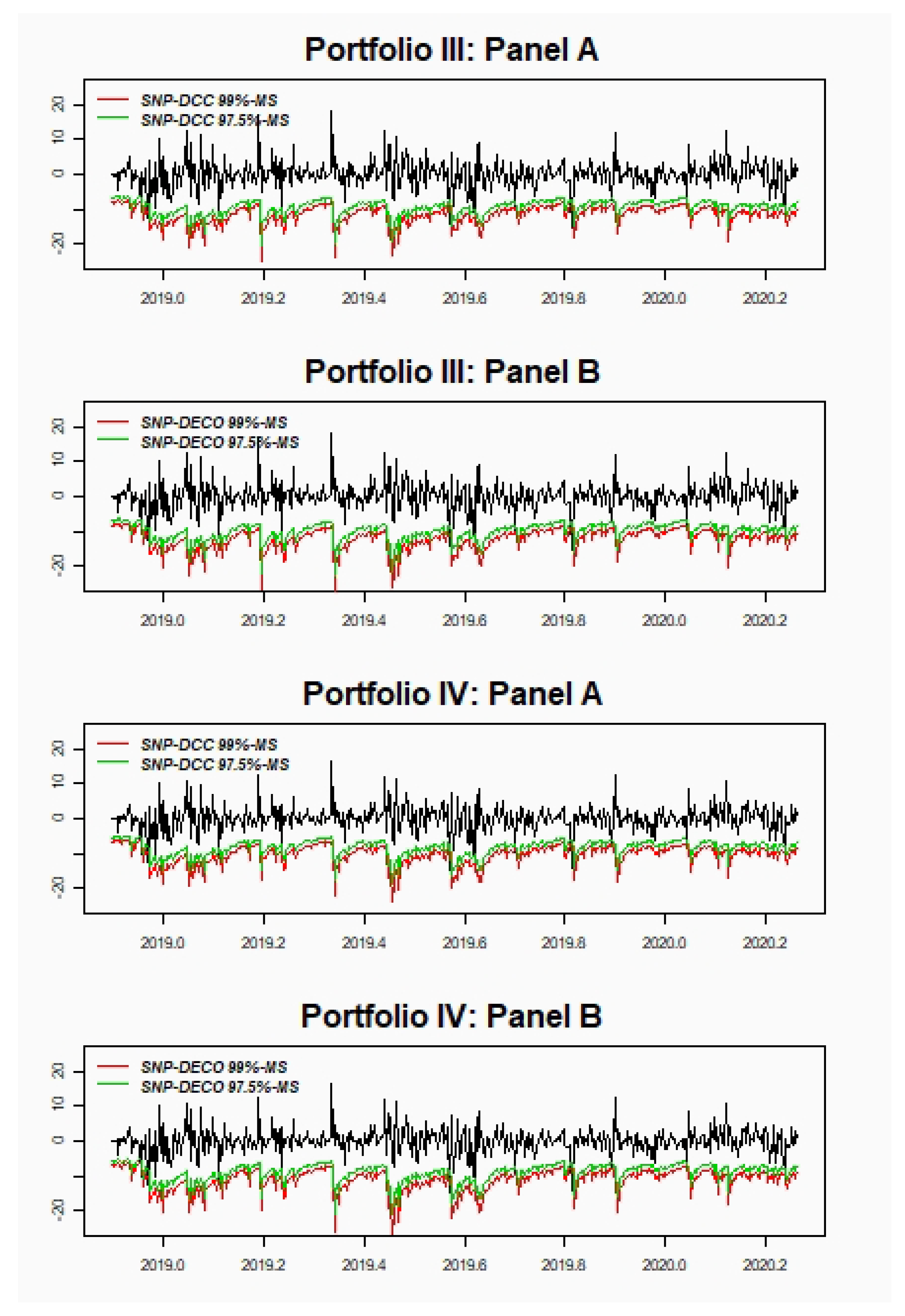 Mathematics 08 02110 g003b