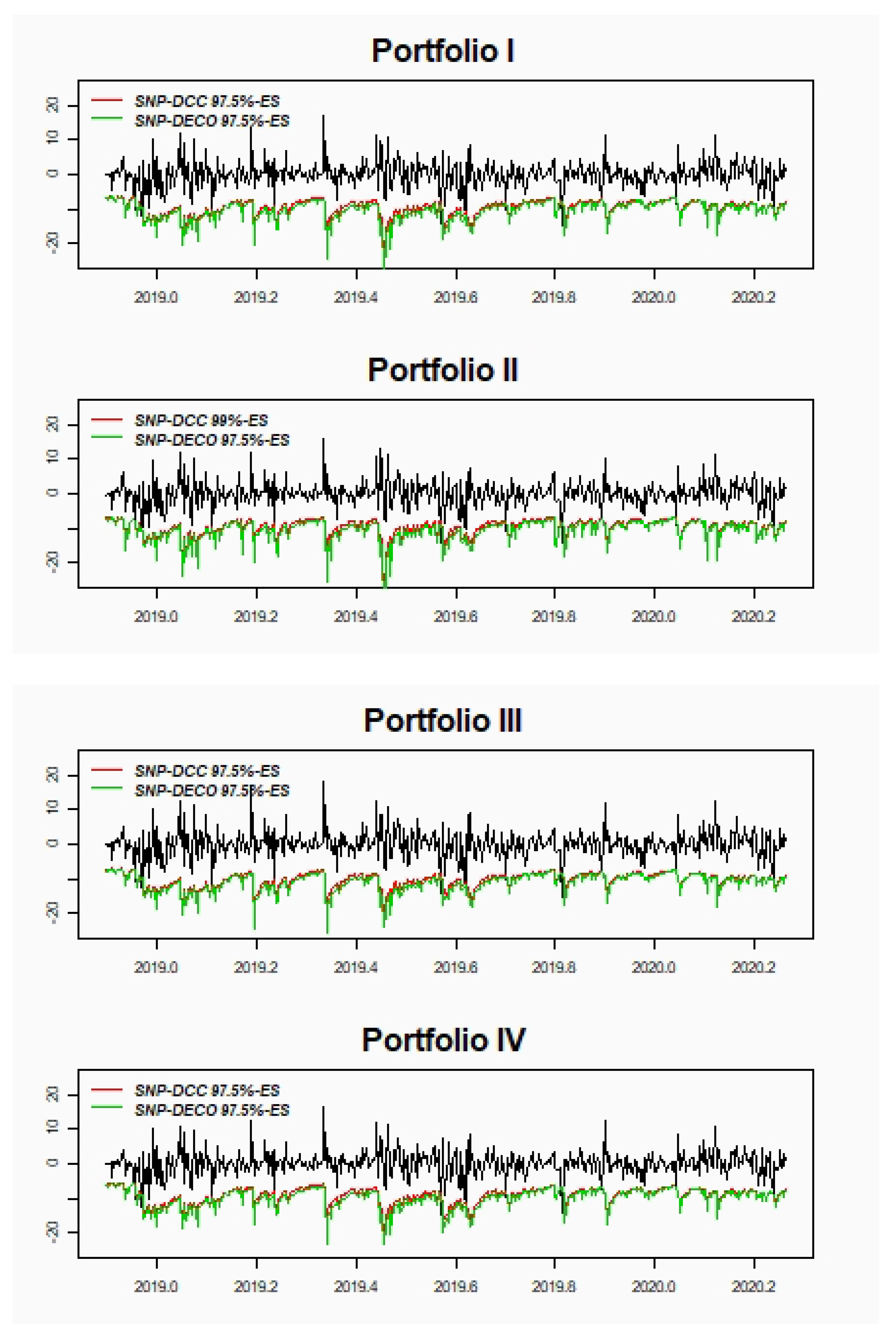 Mathematics 08 02110 g004