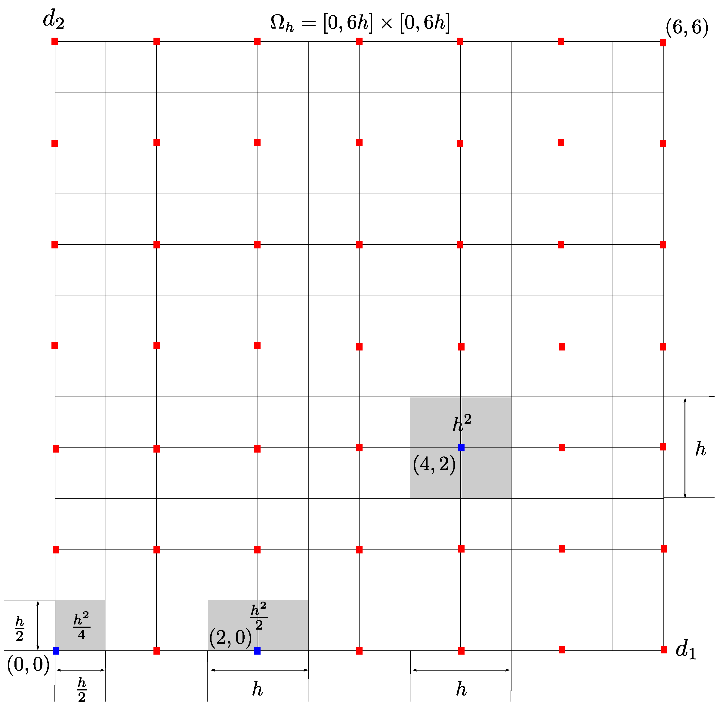 Mathematics 08 02111 g001
