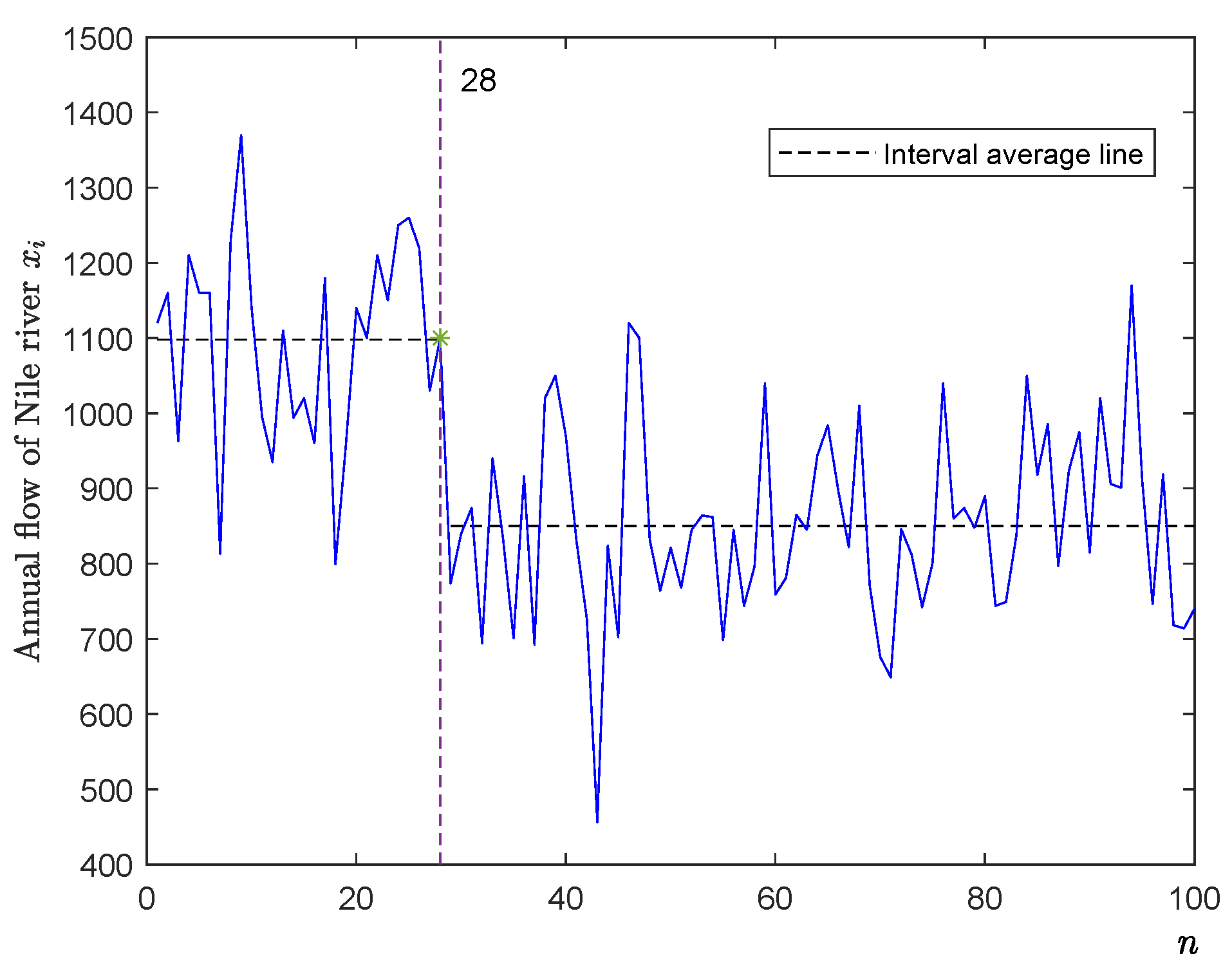 Mathematics 08 02113 g003
