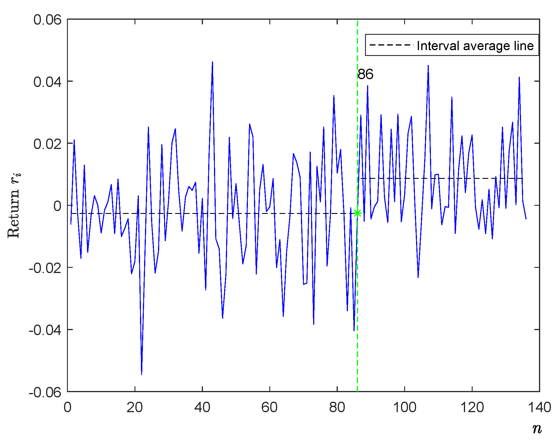 Mathematics 08 02113 g004