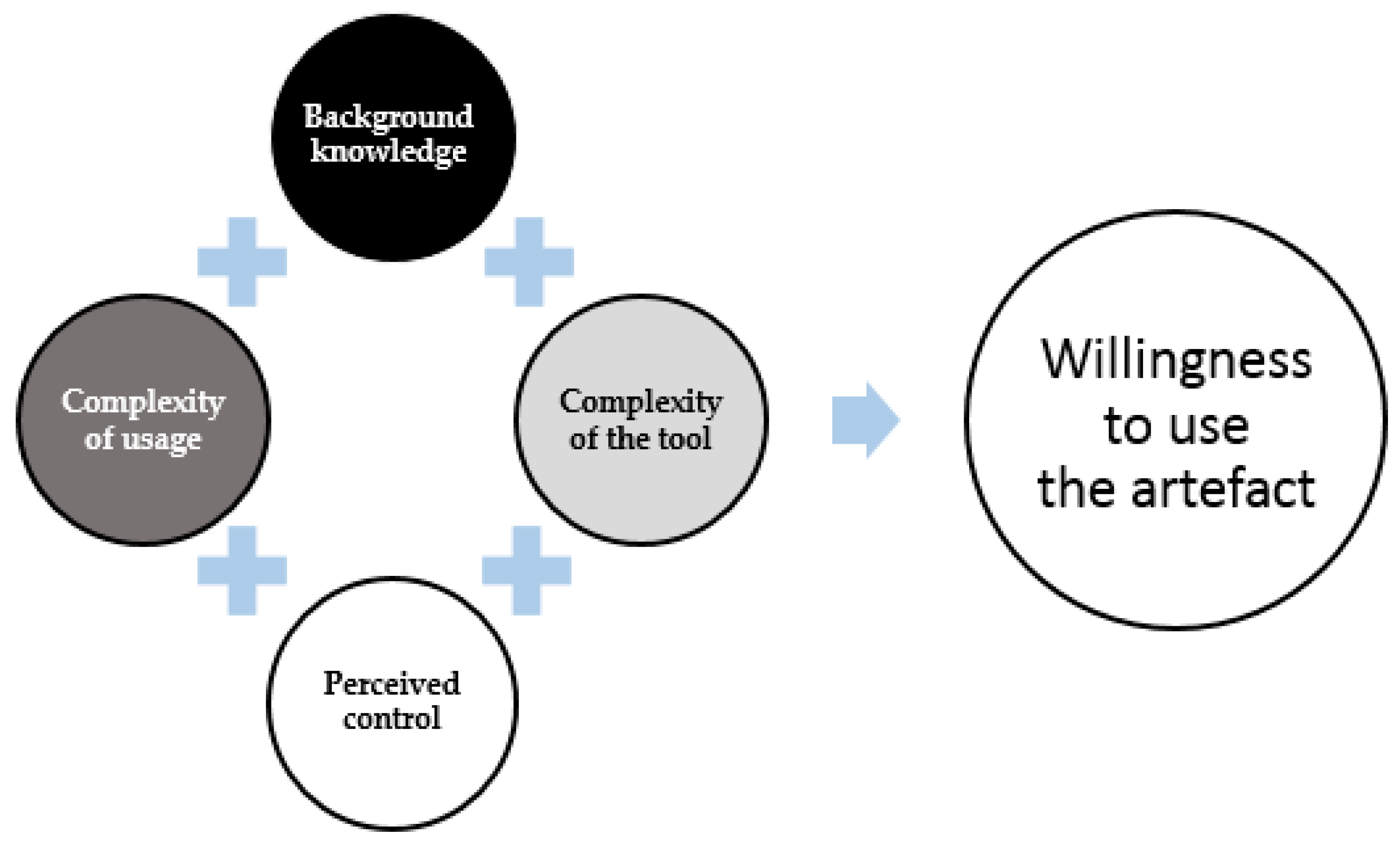 Mathematics 08 02128 g001