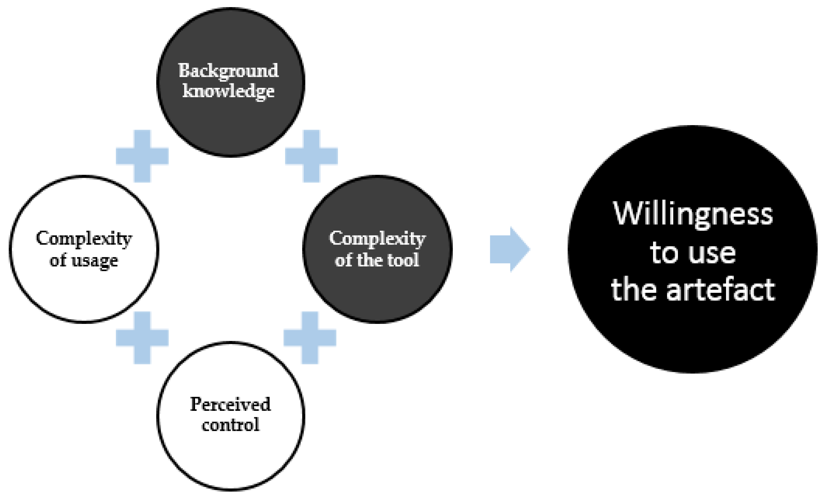 Mathematics 08 02128 g004