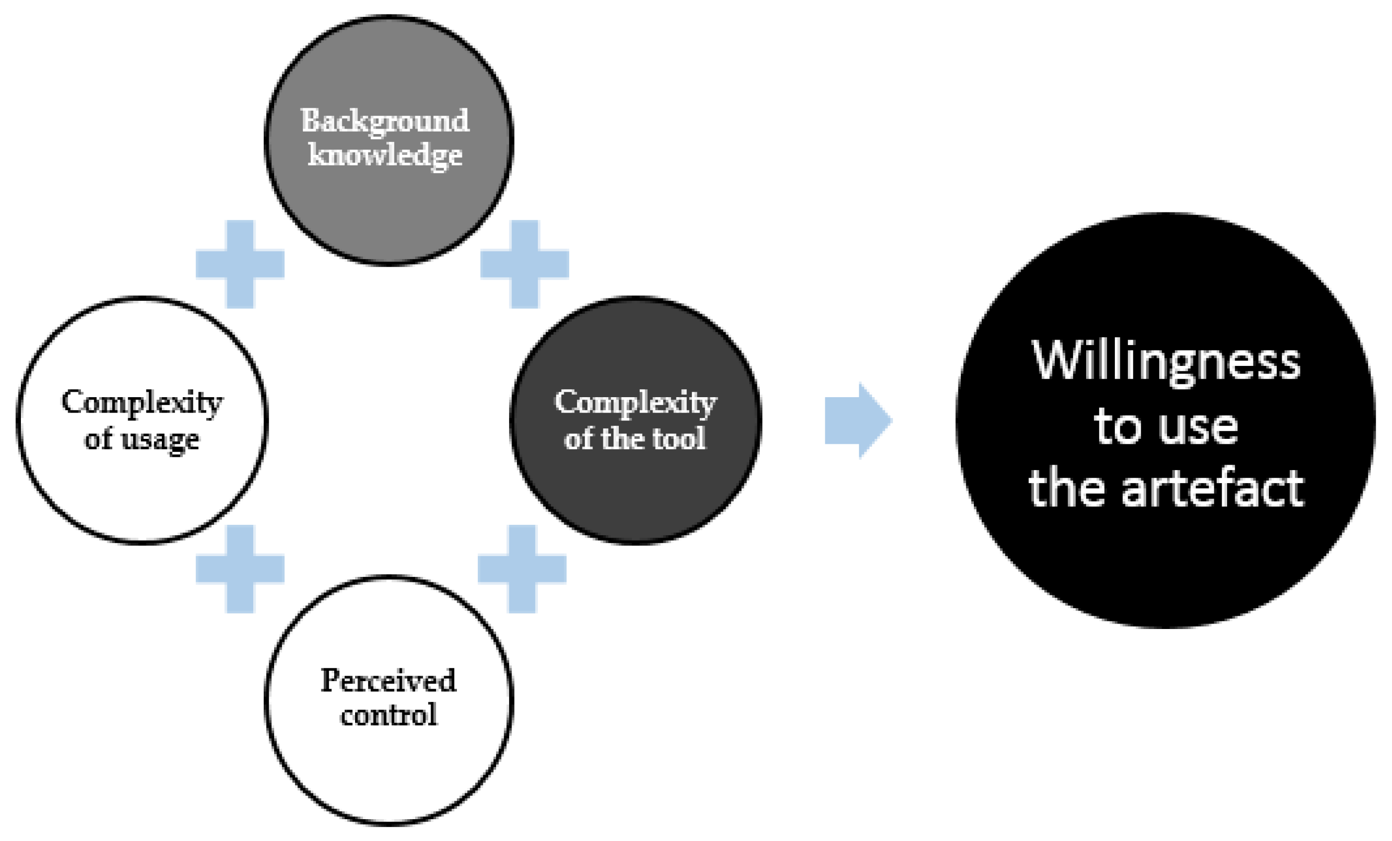 Mathematics 08 02128 g005