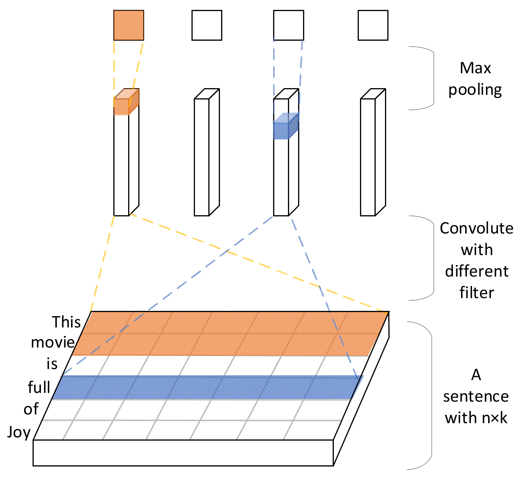 Mathematics 08 02132 g005 Mathematics 08 02132 g005