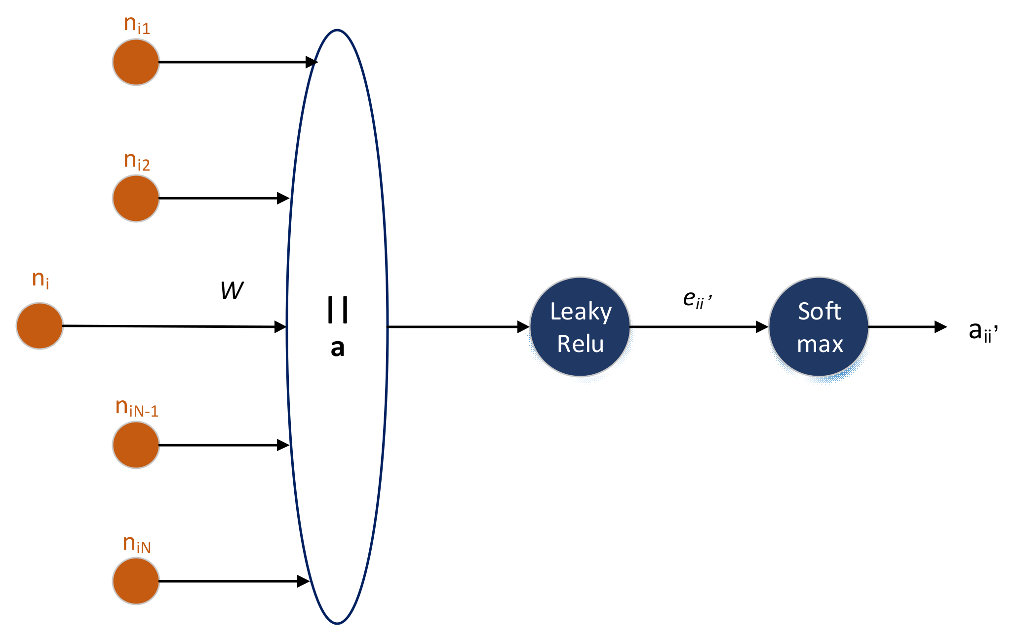 Mathematics 08 02132 g006 Mathematics 08 02132 g006