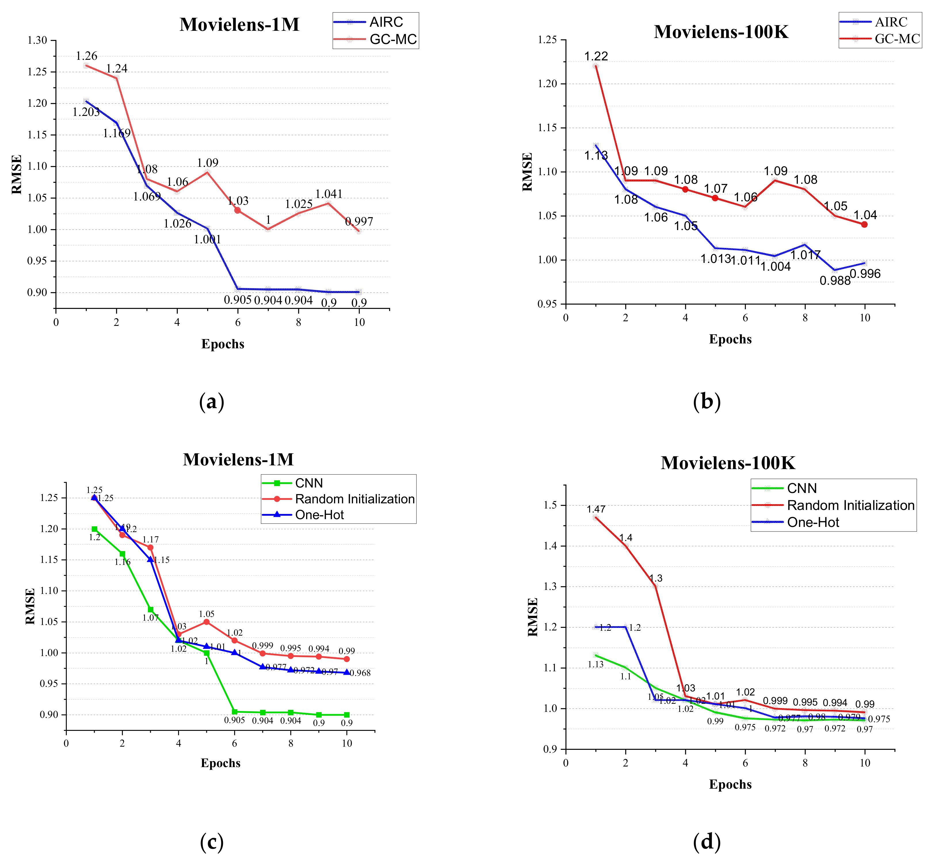Mathematics 08 02132 g007 Mathematics 08 02132 g007