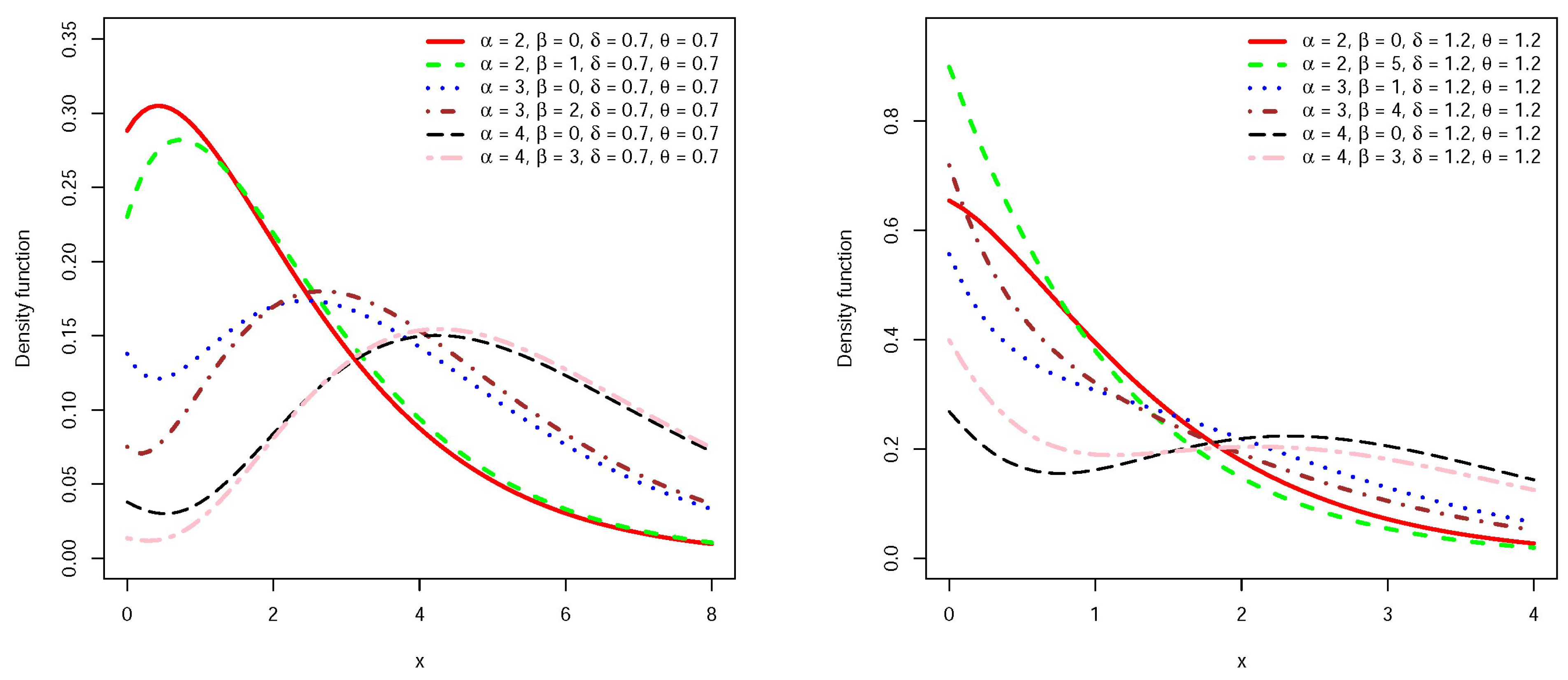 Mathematics 08 02146 g001 Mathematics 08 02146 g001