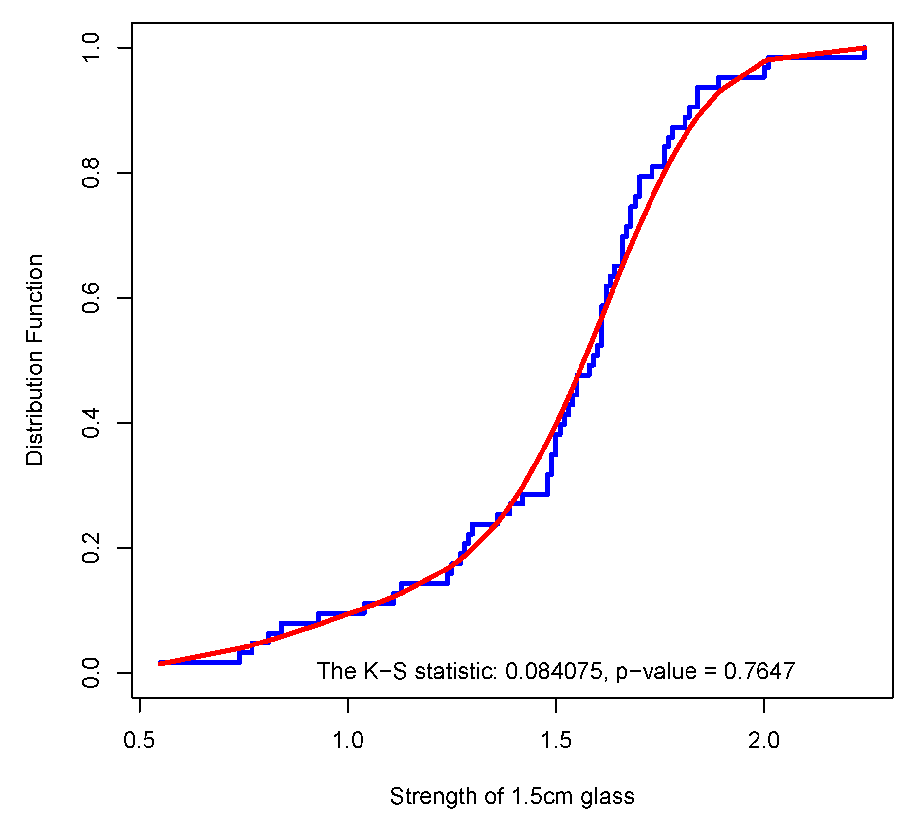 Mathematics 08 02146 g004 Mathematics 08 02146 g004
