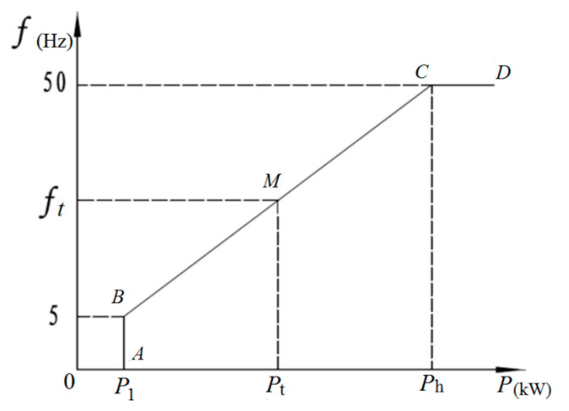 Mathematics 08 02151 g005