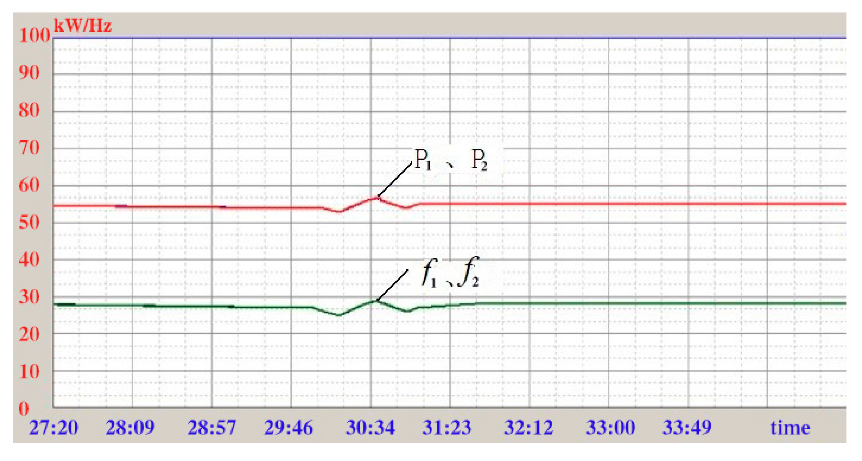 Mathematics 08 02151 g010