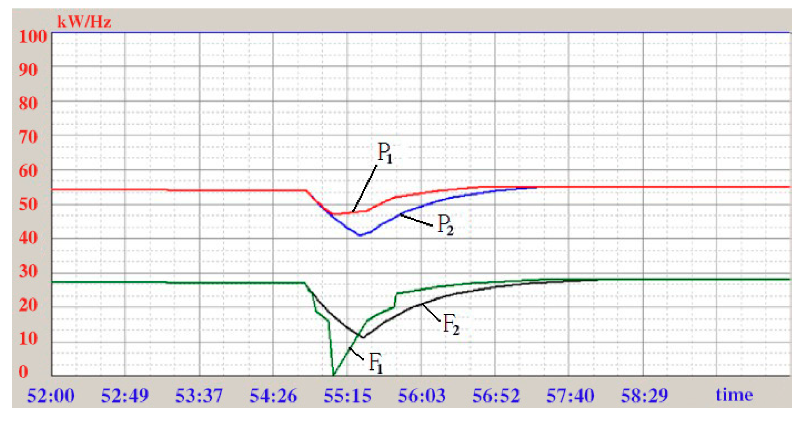 Mathematics 08 02151 g011