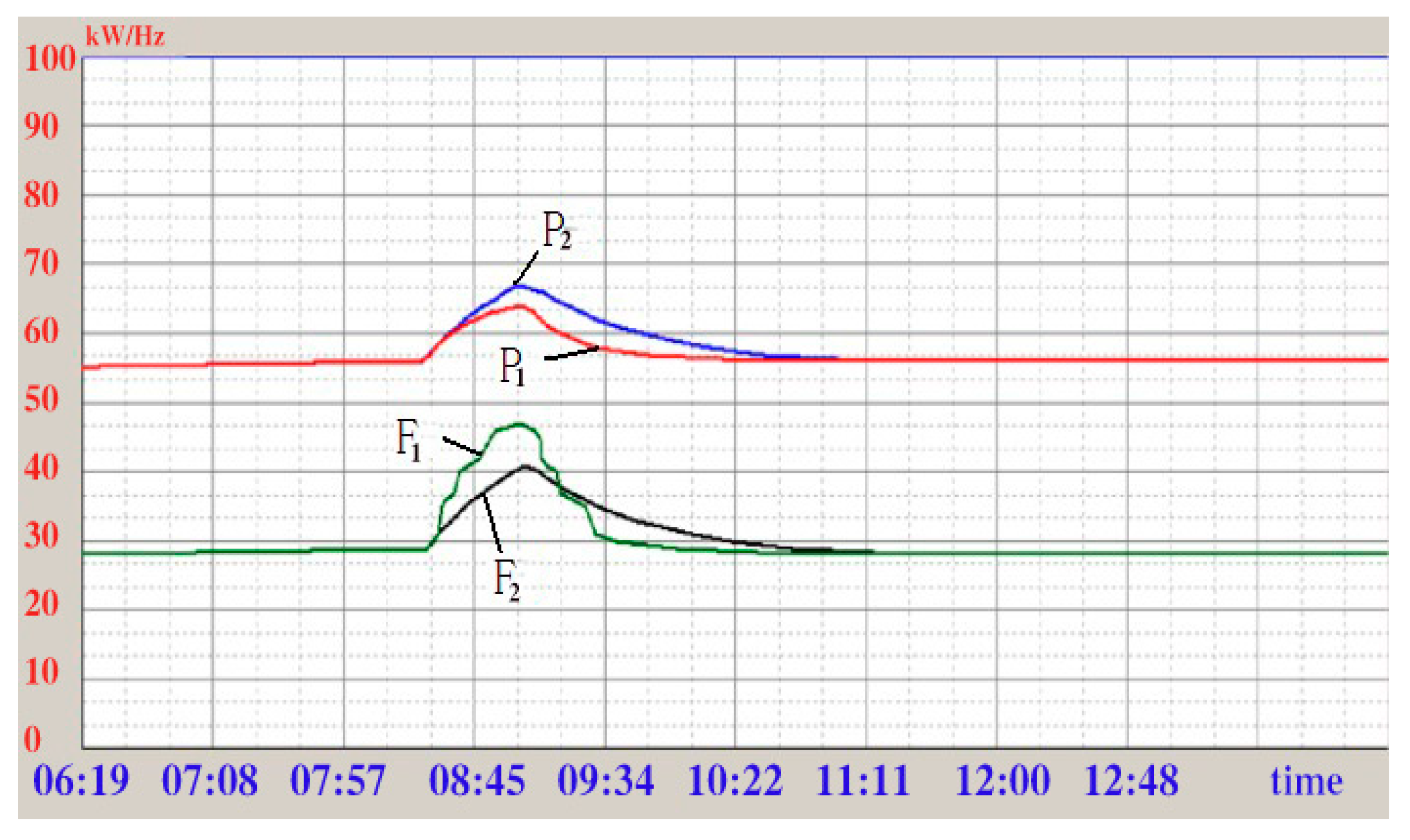 Mathematics 08 02151 g012