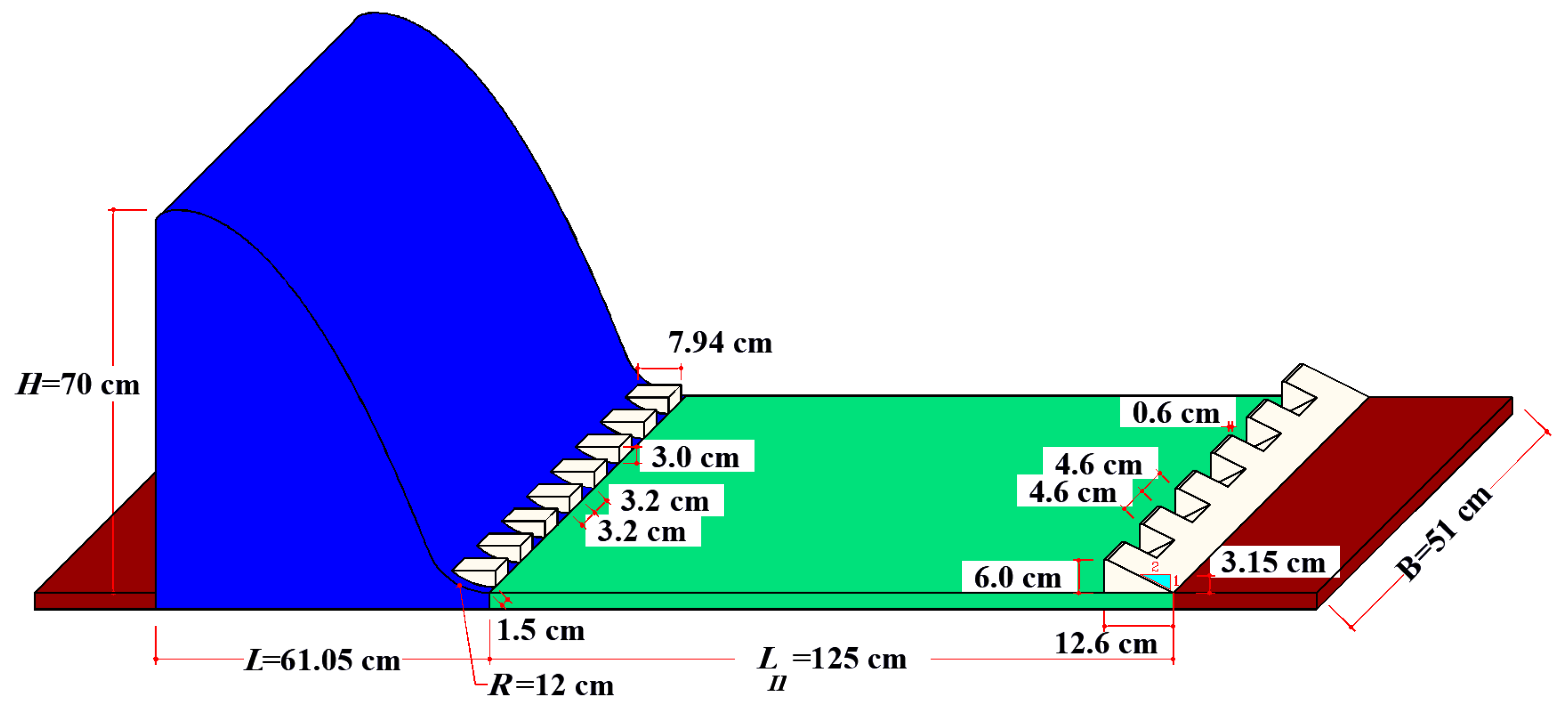 Mathematics 08 02155 g002