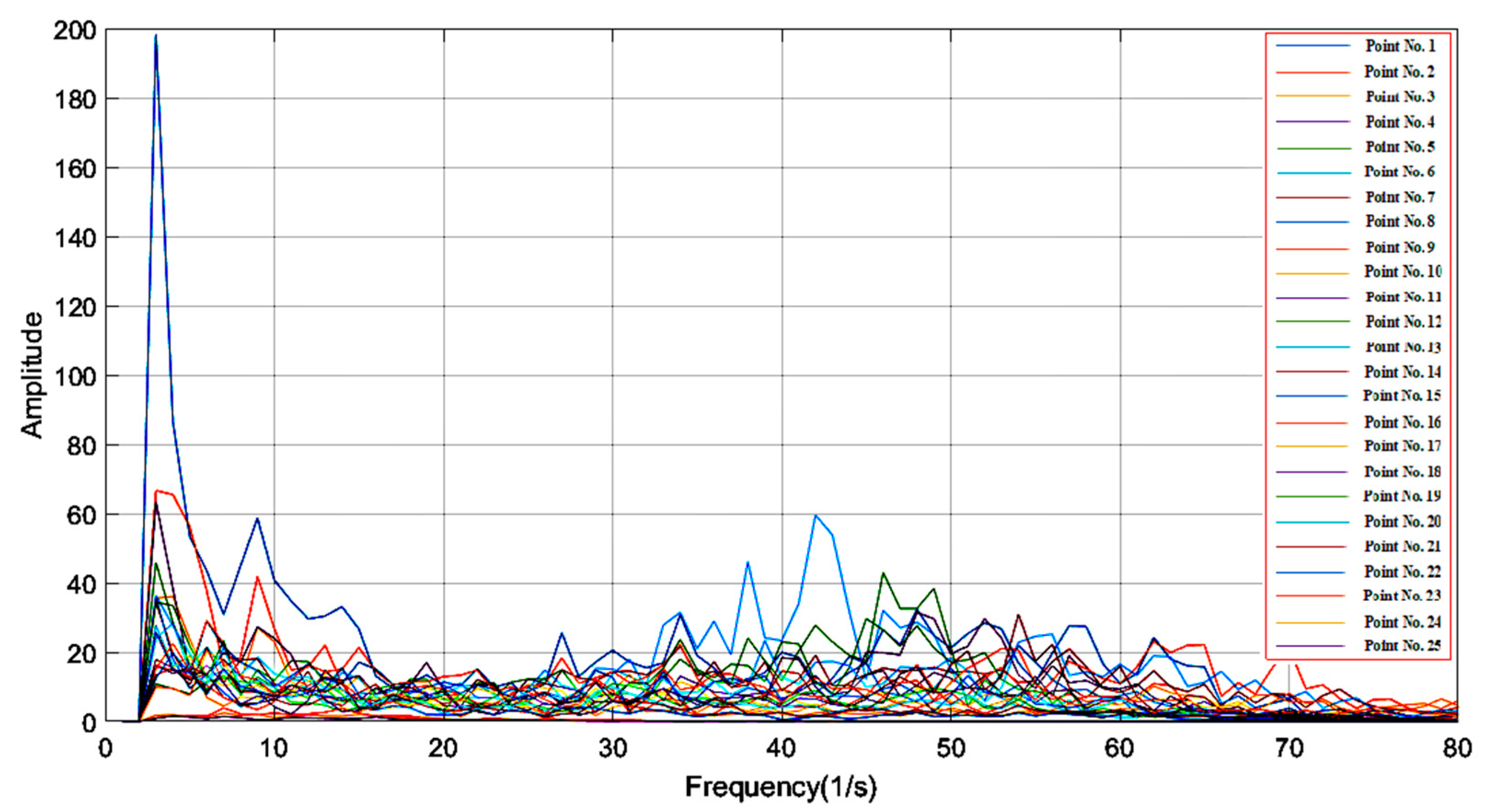 Mathematics 08 02155 g004