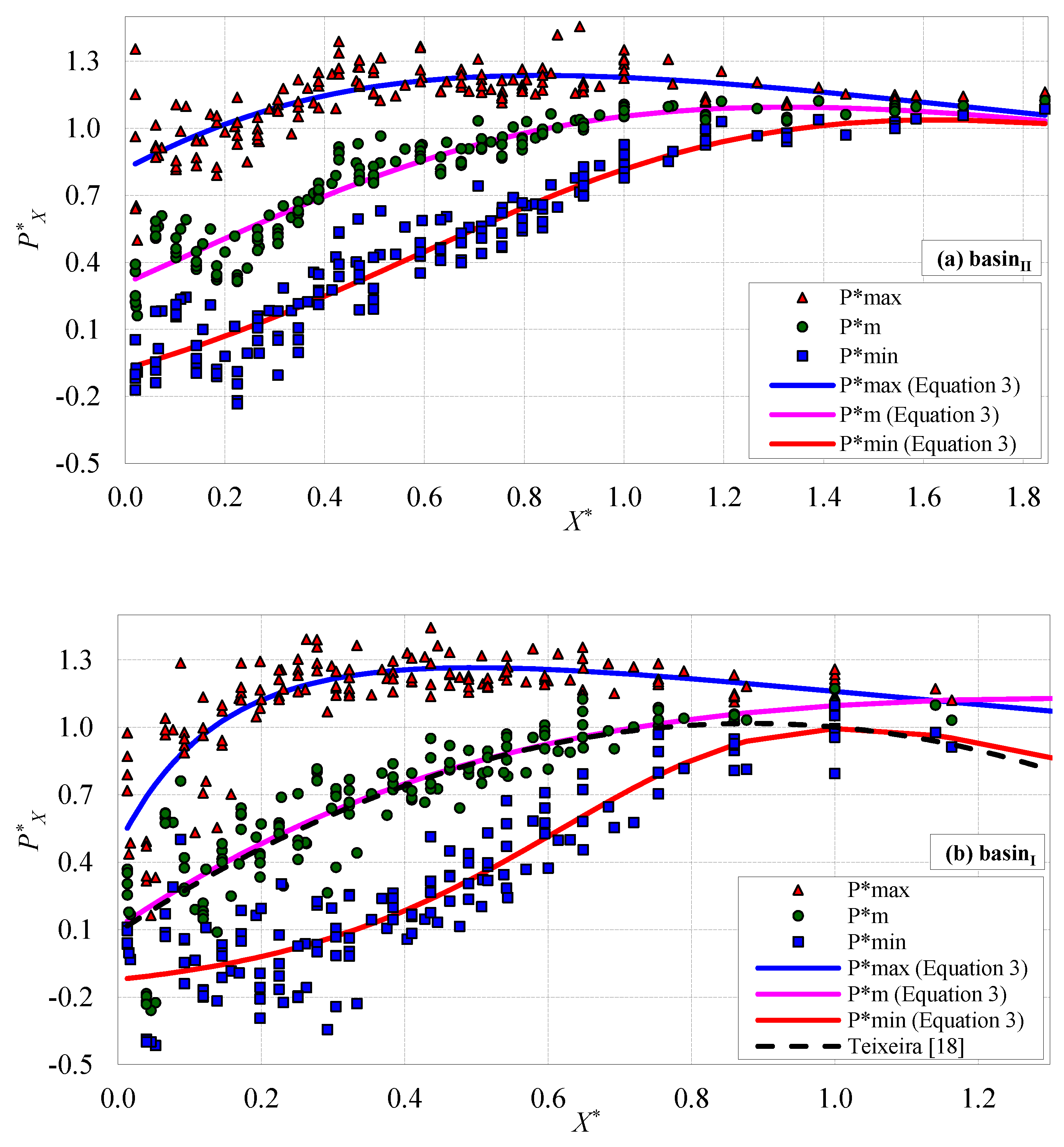 Mathematics 08 02155 g006