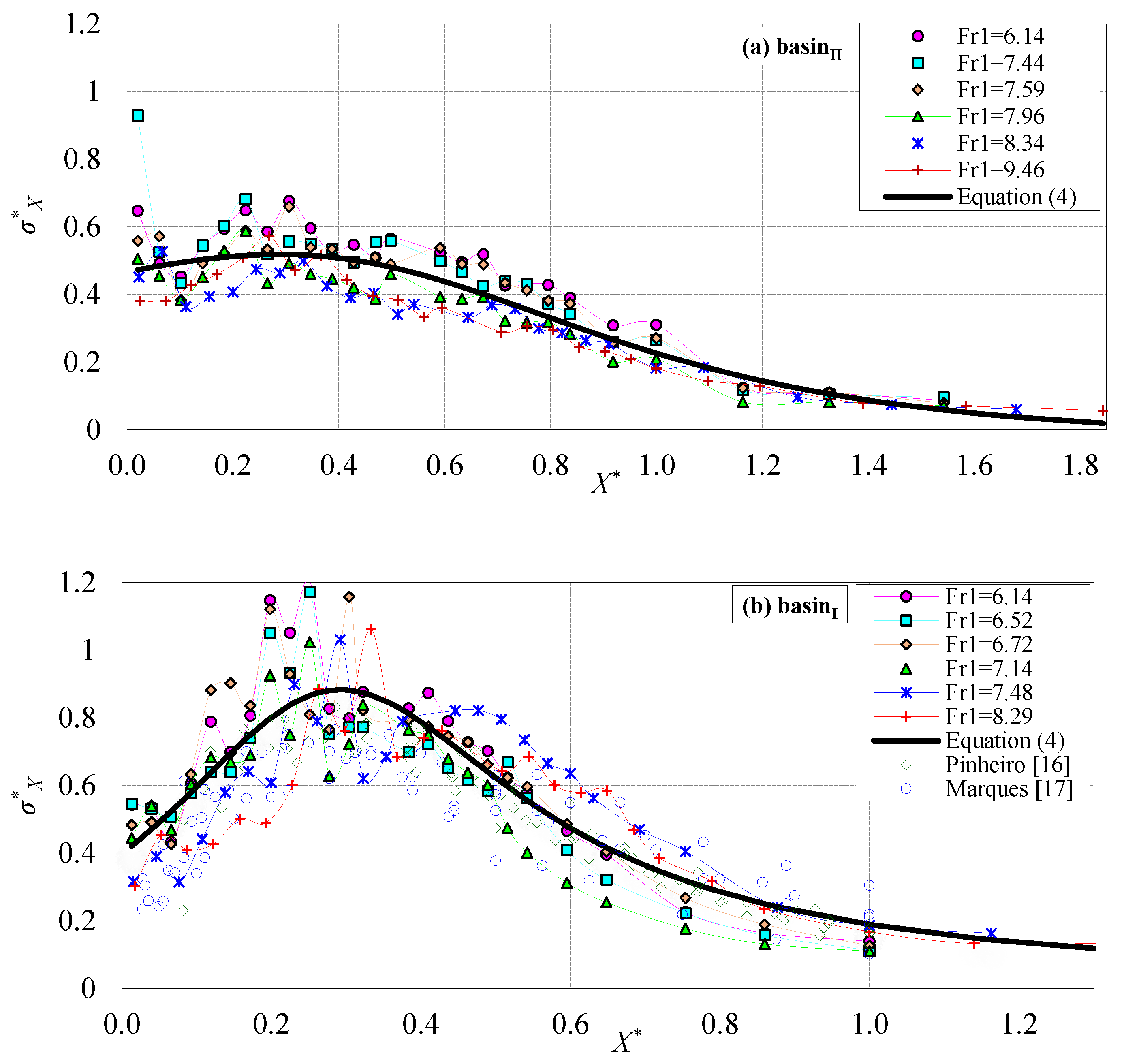 Mathematics 08 02155 g007