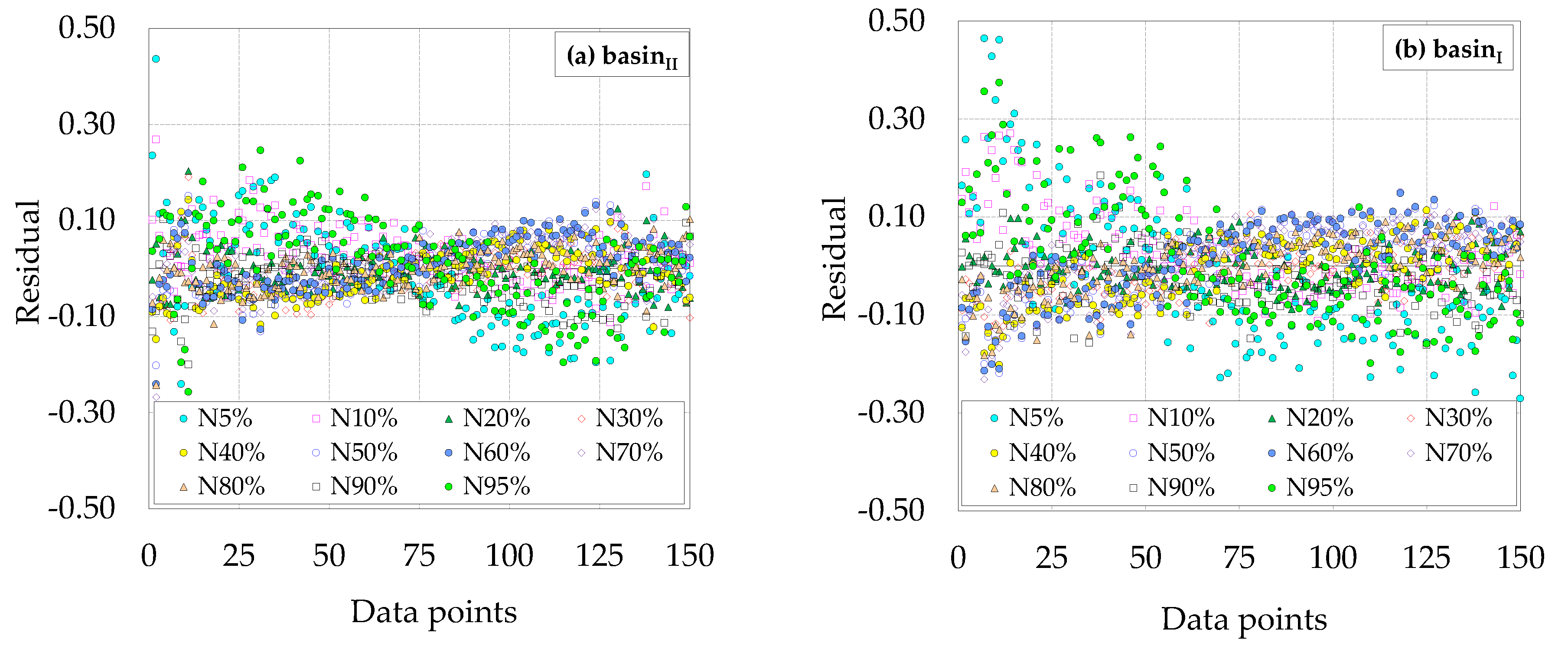 Mathematics 08 02155 g009