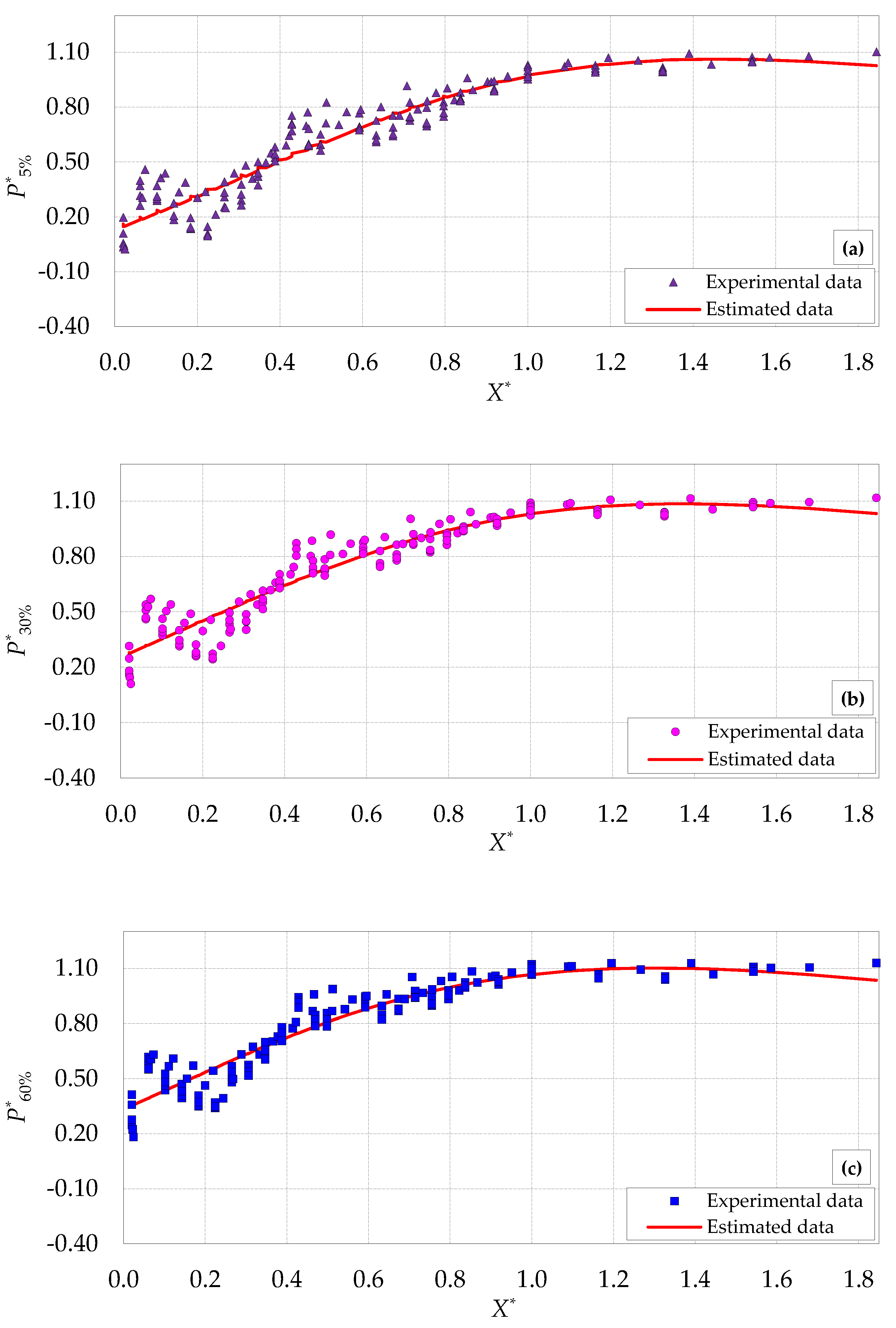 Mathematics 08 02155 g010a