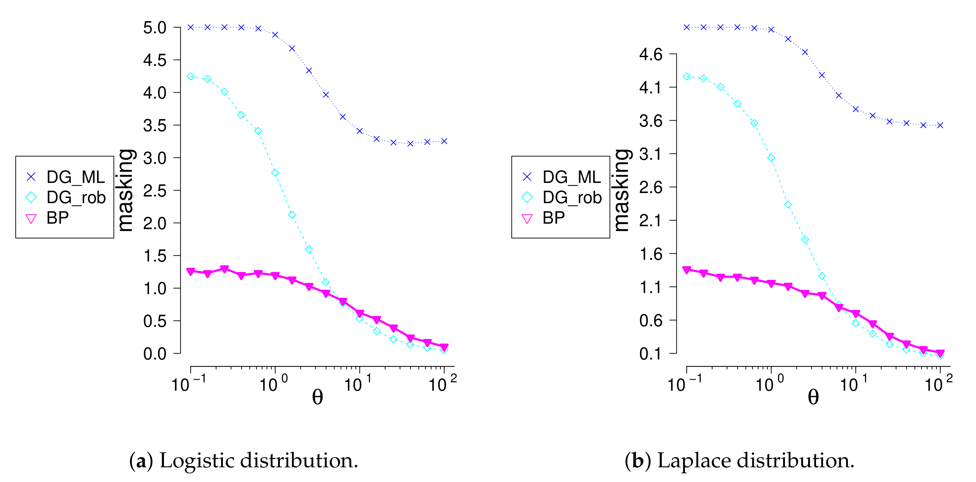 Mathematics 08 02156 g004