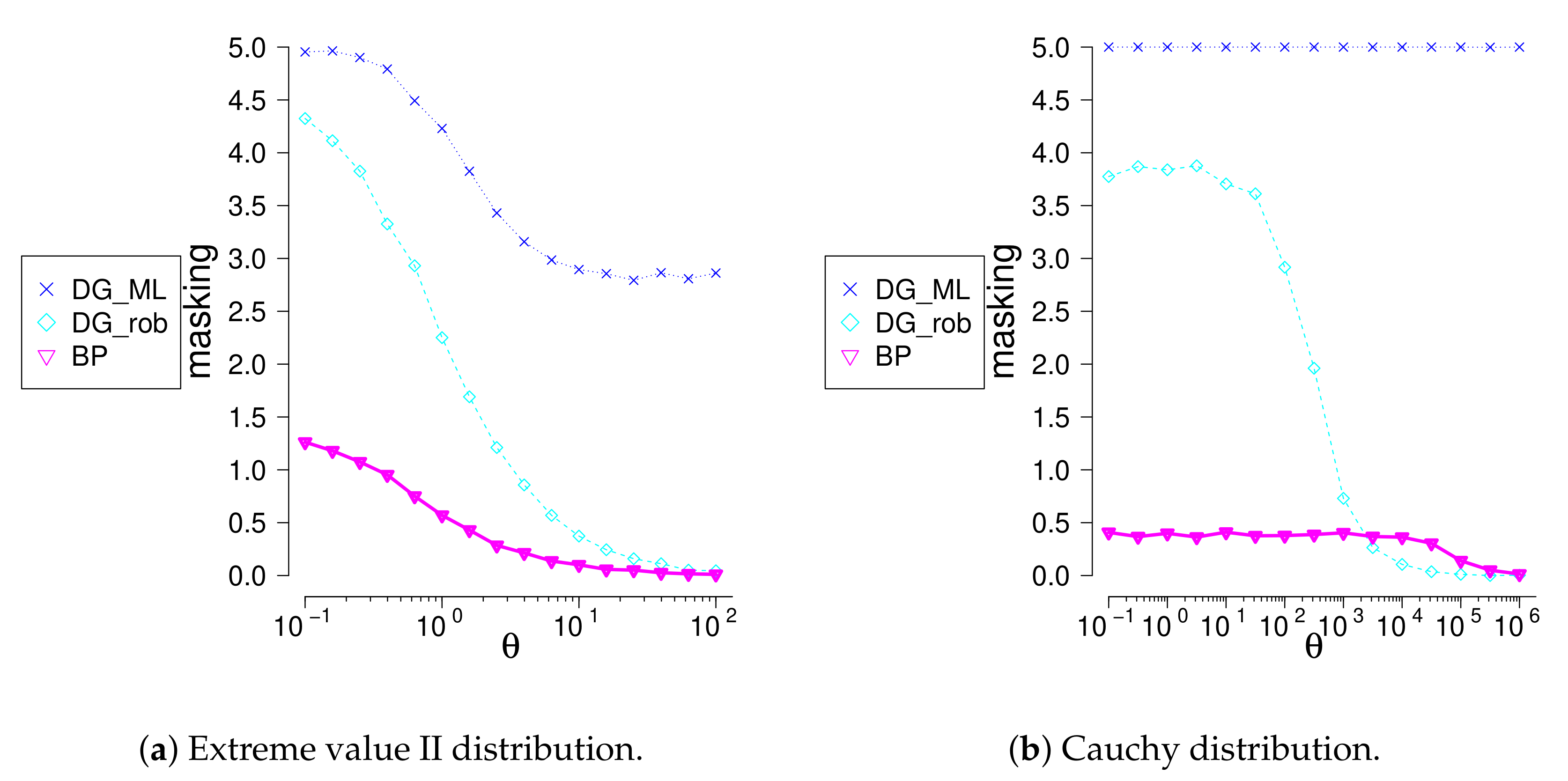 Mathematics 08 02156 g005