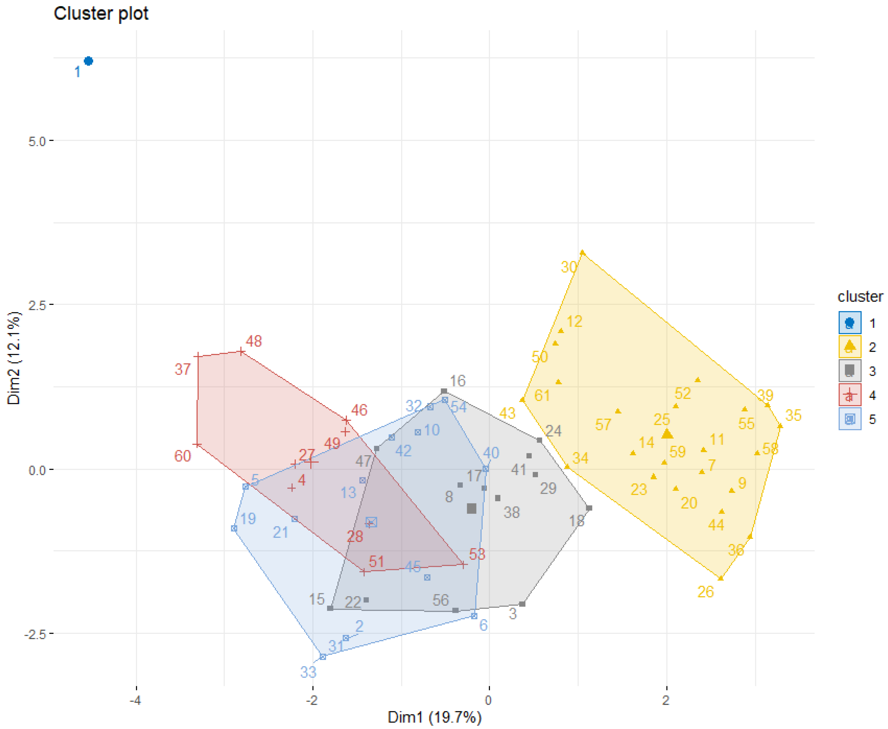 Mathematics 08 02158 g003