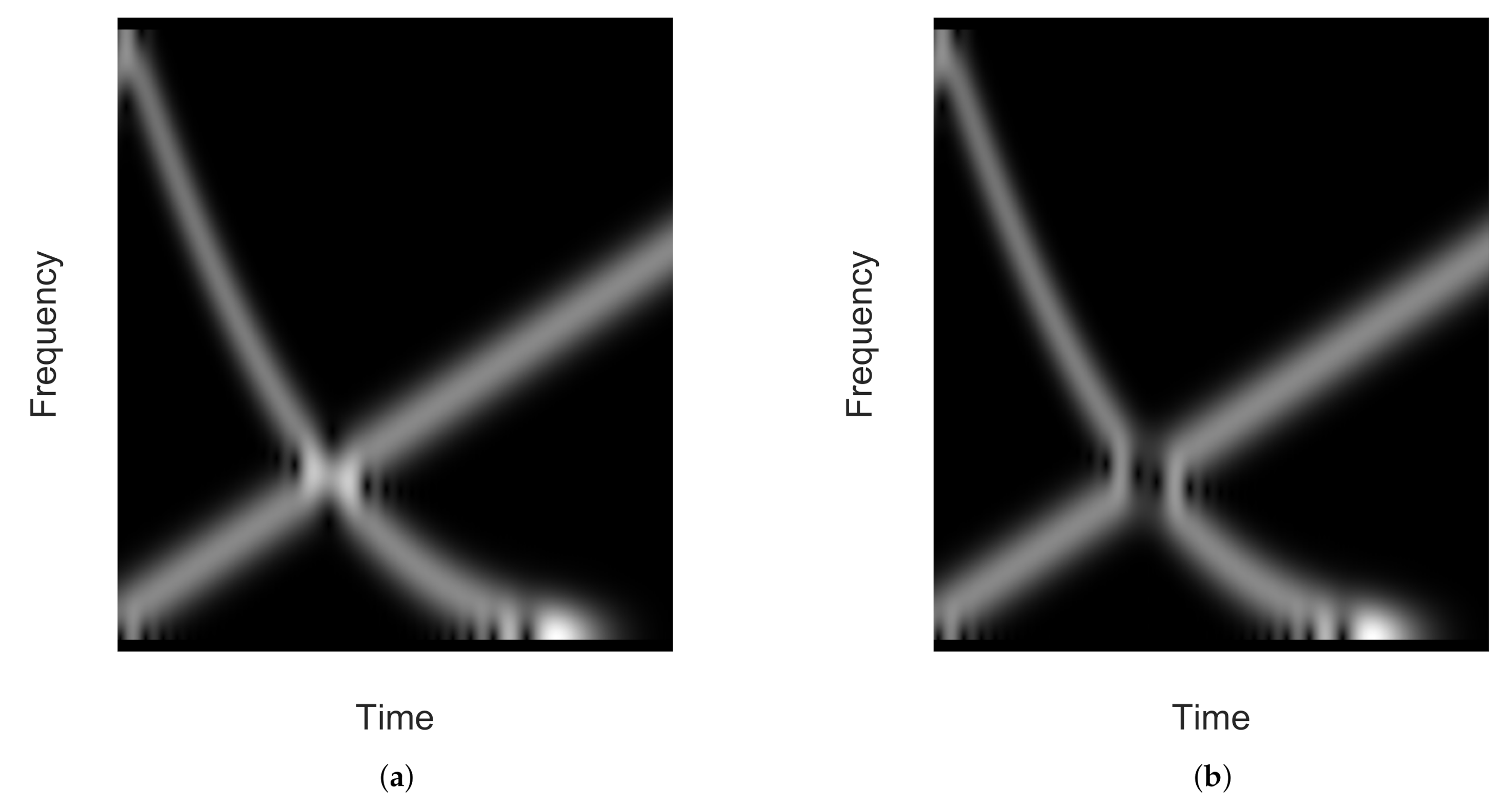 Mathematics 08 02170 g001 Mathematics 08 02170 g001