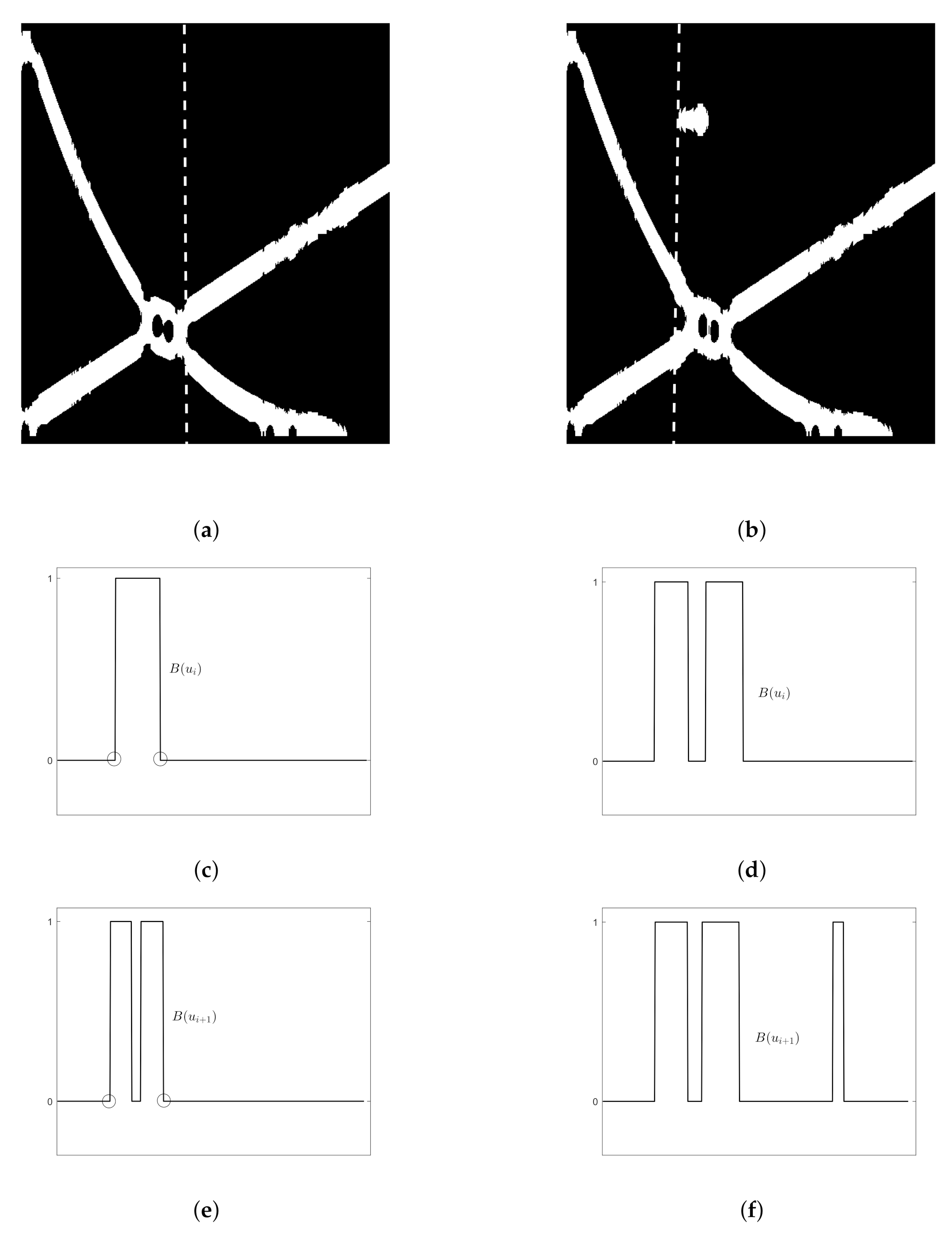 Mathematics 08 02170 g008 Mathematics 08 02170 g008