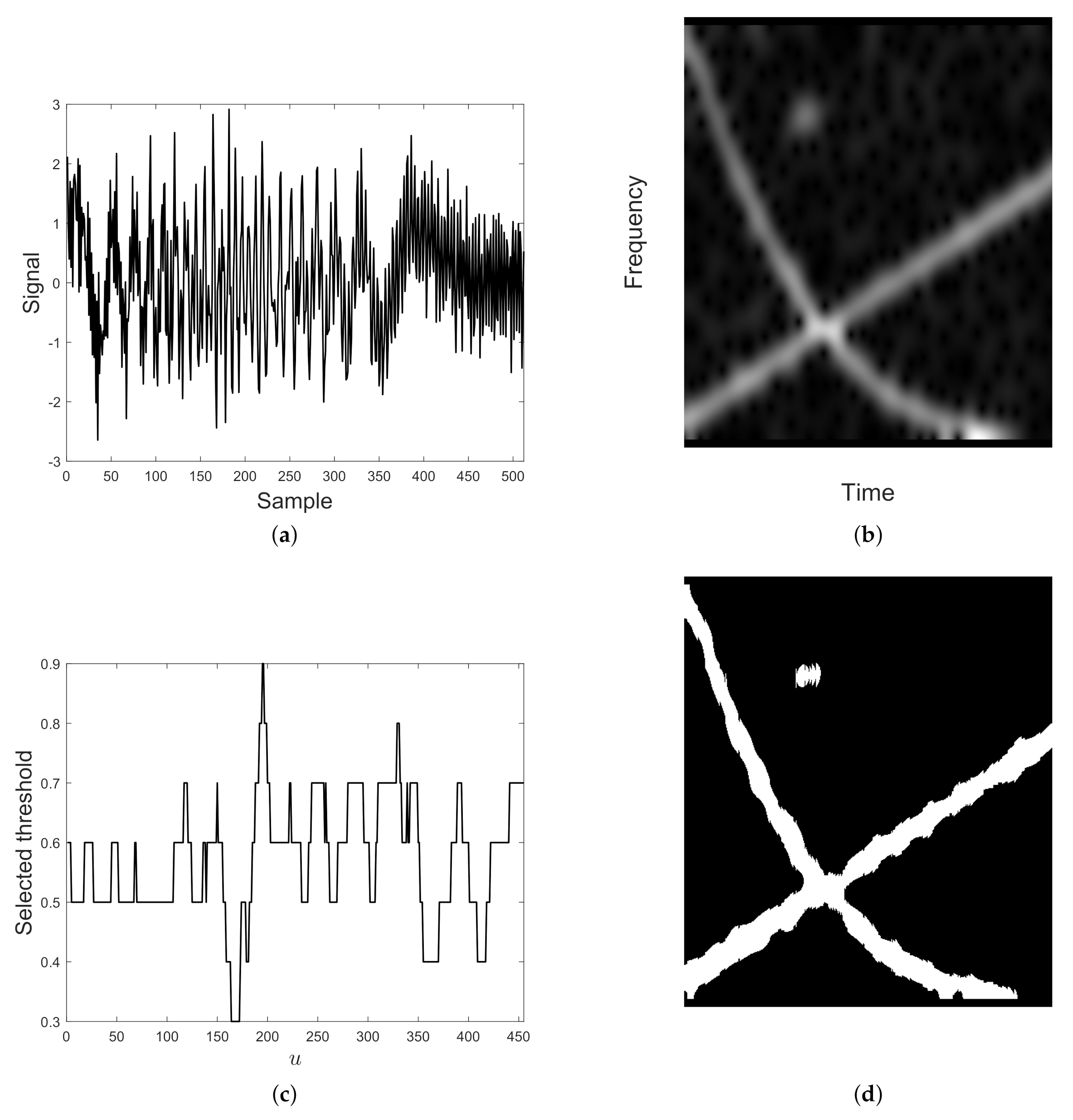 Mathematics 08 02170 g018a Mathematics 08 02170 g018a