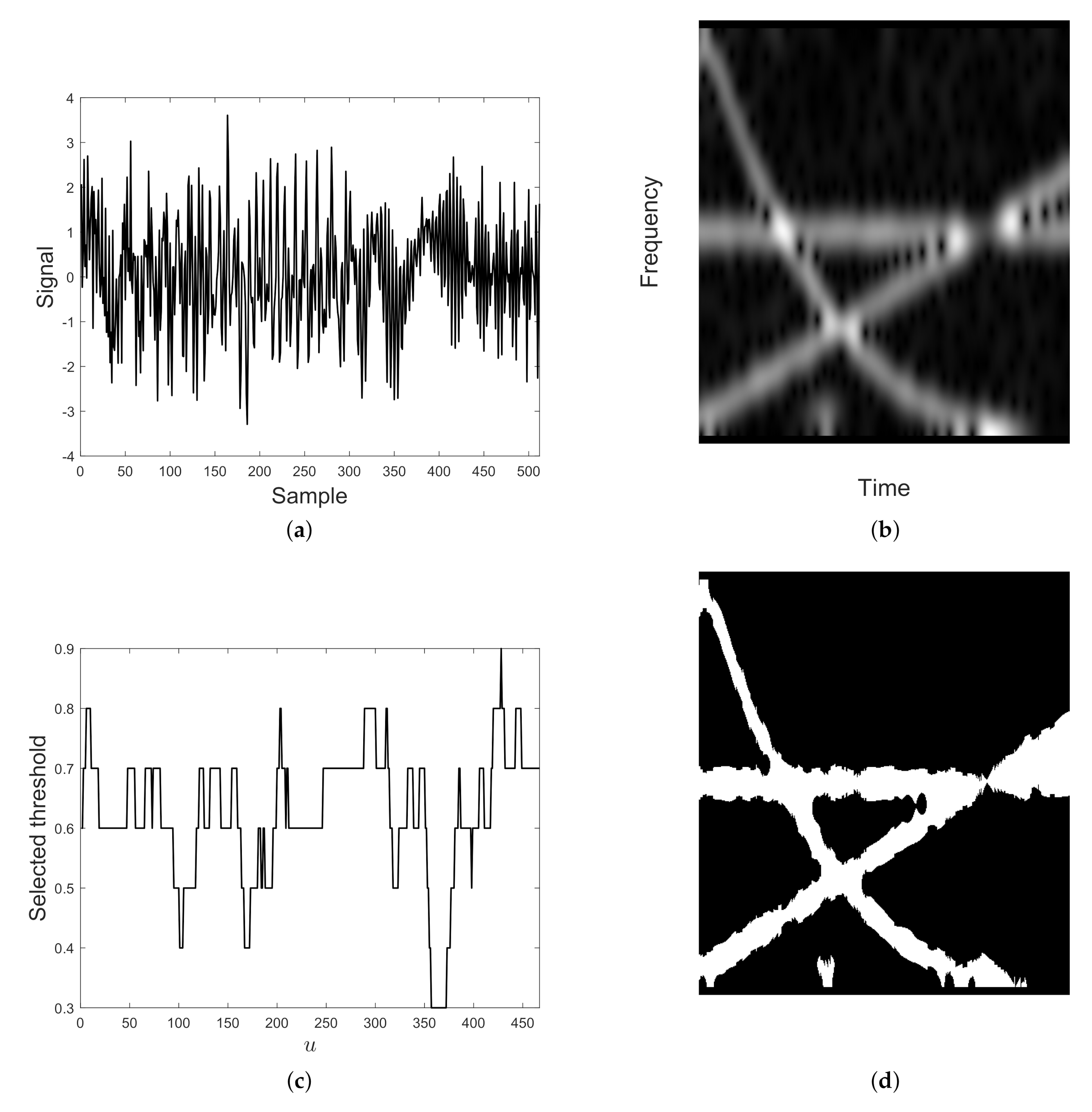 Mathematics 08 02170 g019a Mathematics 08 02170 g019a