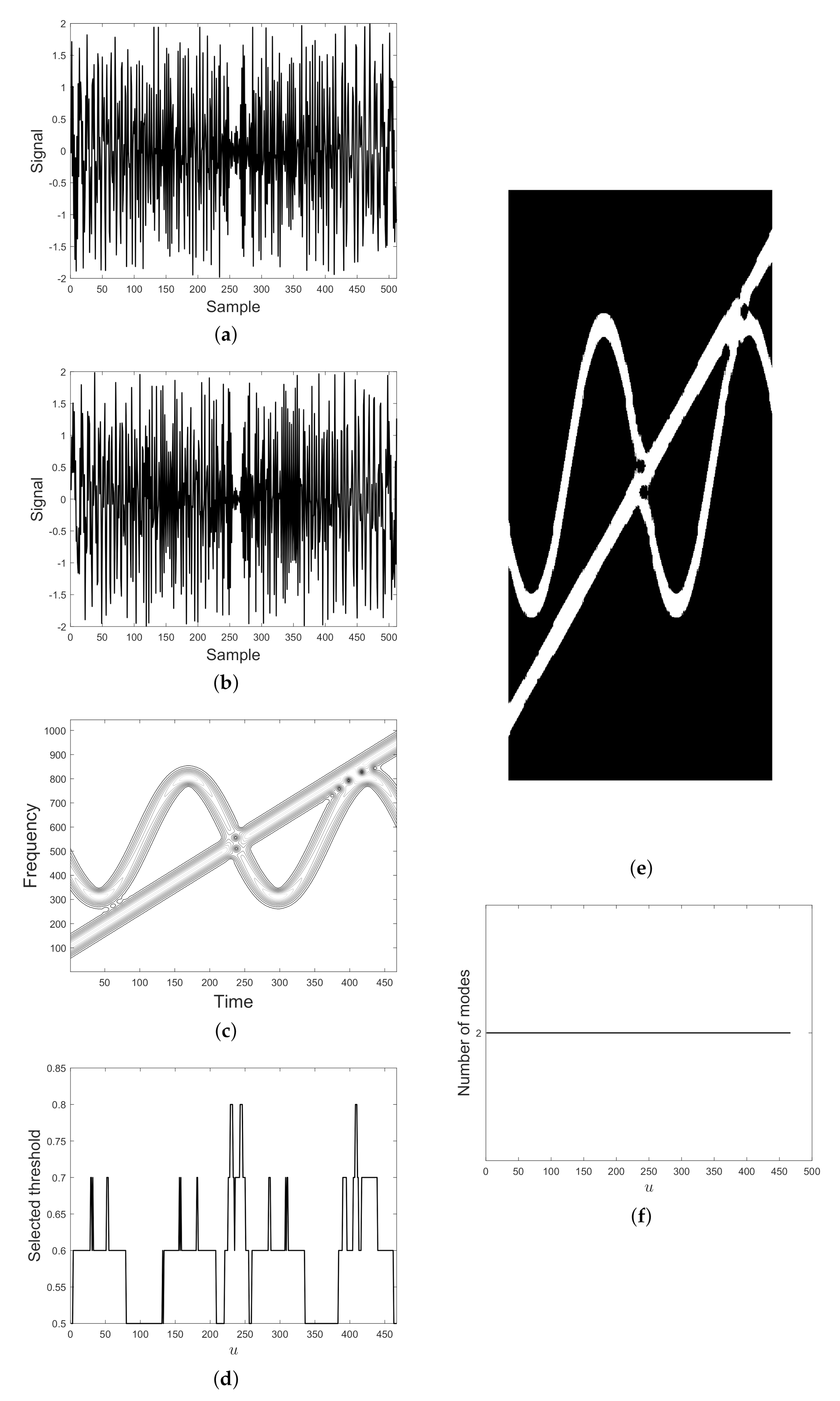 Mathematics 08 02170 g022 Mathematics 08 02170 g022